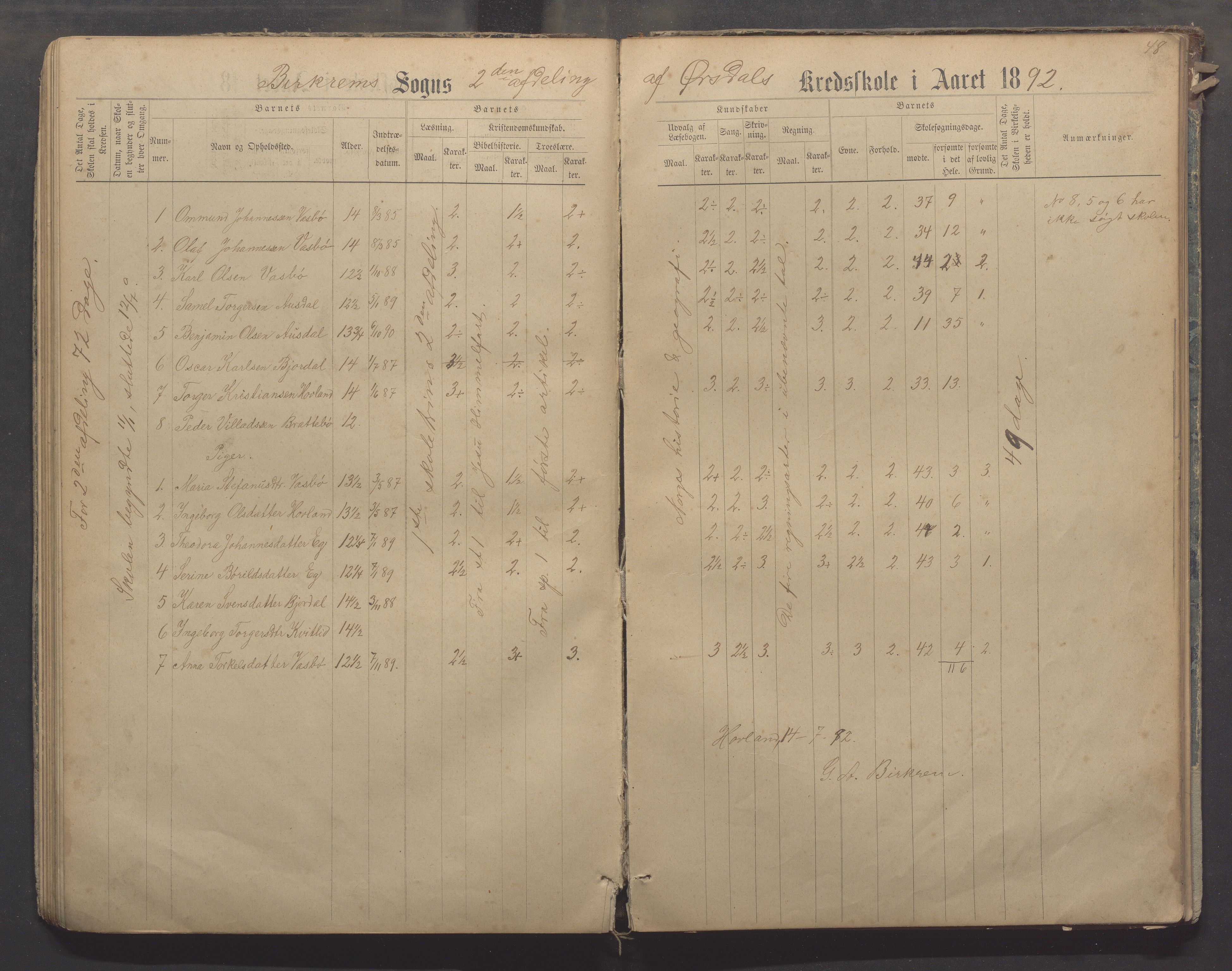 Bjerkreim kommune - Skulestyret, IKAR/K-101539/H/L0006: Skuleprotokoll, 1884-1898, p. 47b-48a