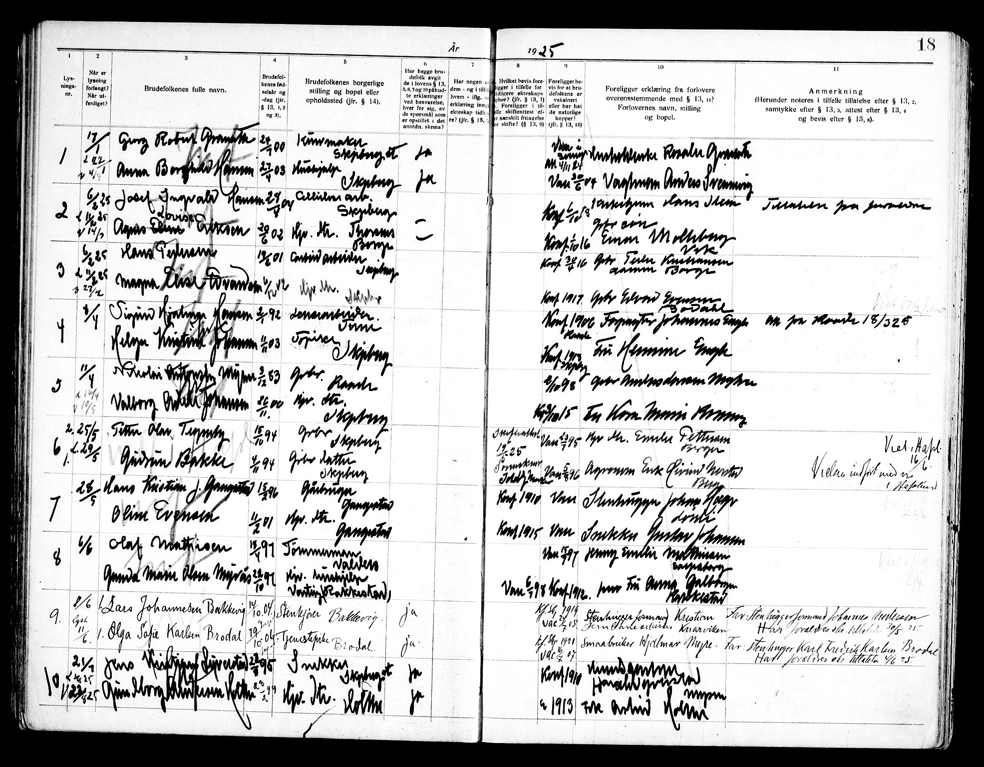 Skjeberg prestekontor Kirkebøker, SAO/A-10923/H/Ha/L0002: Banns register no. I 2, 1919-1957, p. 18