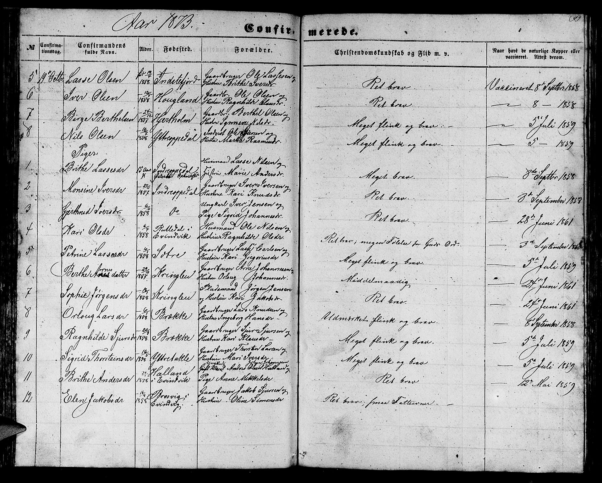 Gulen sokneprestembete, SAB/A-80201/H/Hab/Habc/L0001: Parish register (copy) no. C 1, 1853-1880, p. 99