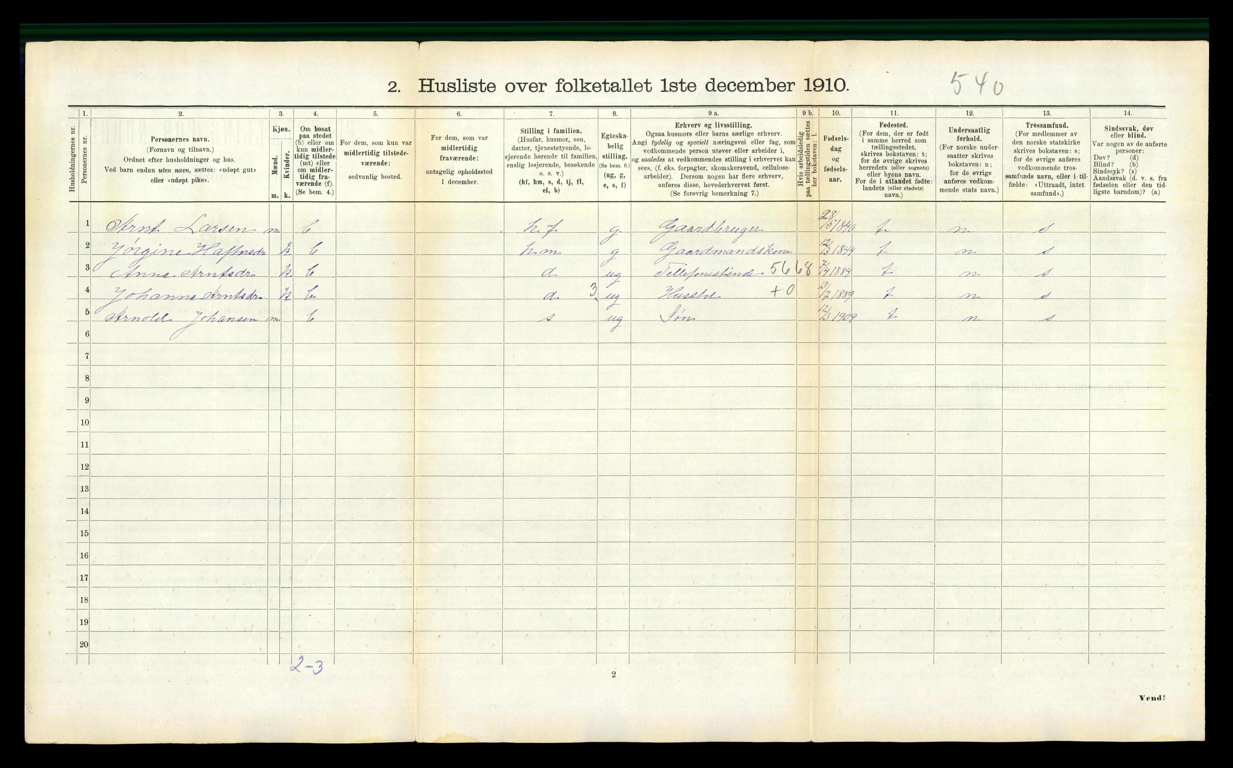 RA, 1910 census for Agdenes, 1910, p. 212