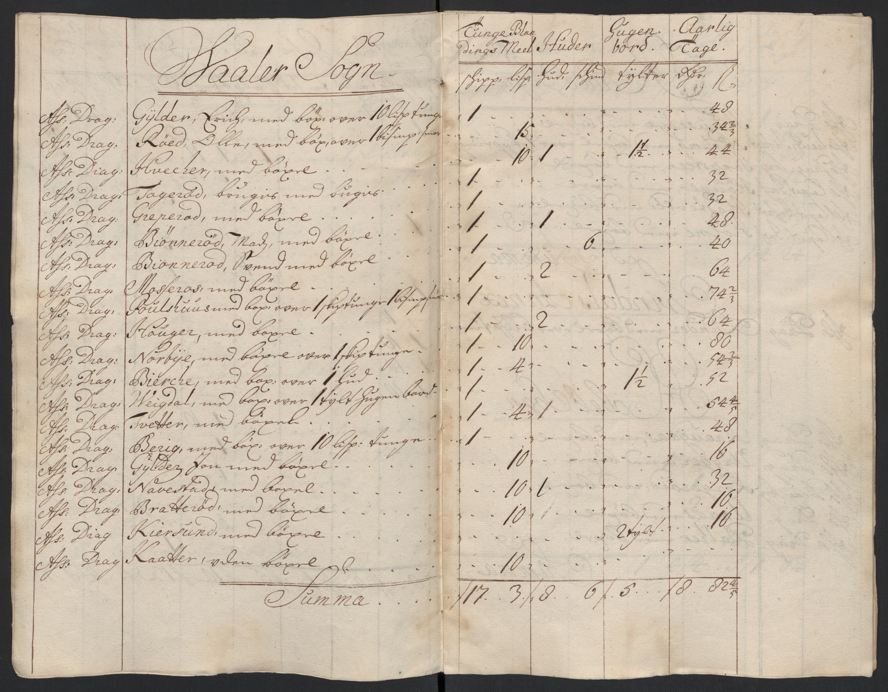 Rentekammeret inntil 1814, Reviderte regnskaper, Fogderegnskap, RA/EA-4092/R04/L0135: Fogderegnskap Moss, Onsøy, Tune, Veme og Åbygge, 1709-1710, p. 278