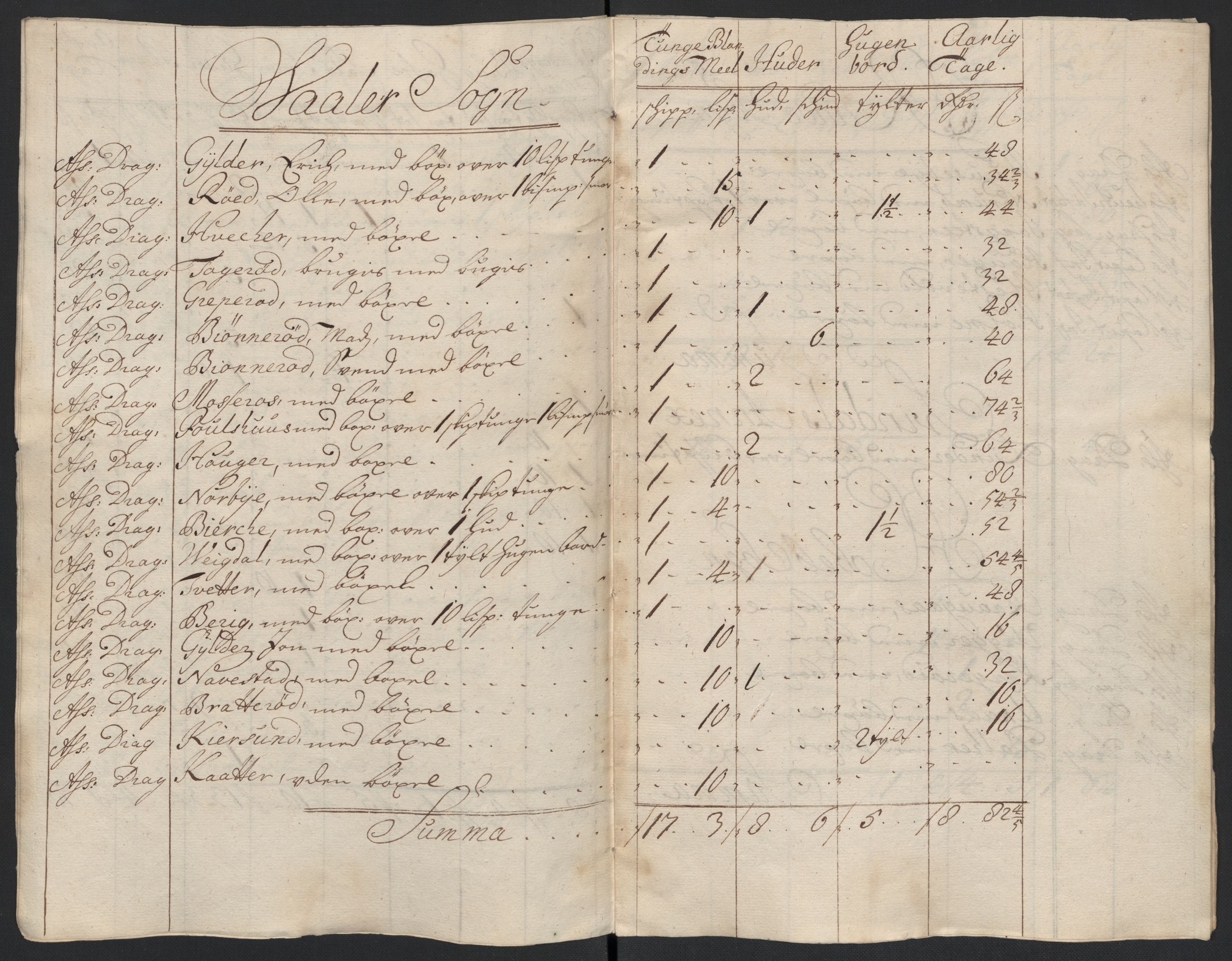 Rentekammeret inntil 1814, Reviderte regnskaper, Fogderegnskap, AV/RA-EA-4092/R04/L0135: Fogderegnskap Moss, Onsøy, Tune, Veme og Åbygge, 1709-1710, p. 278