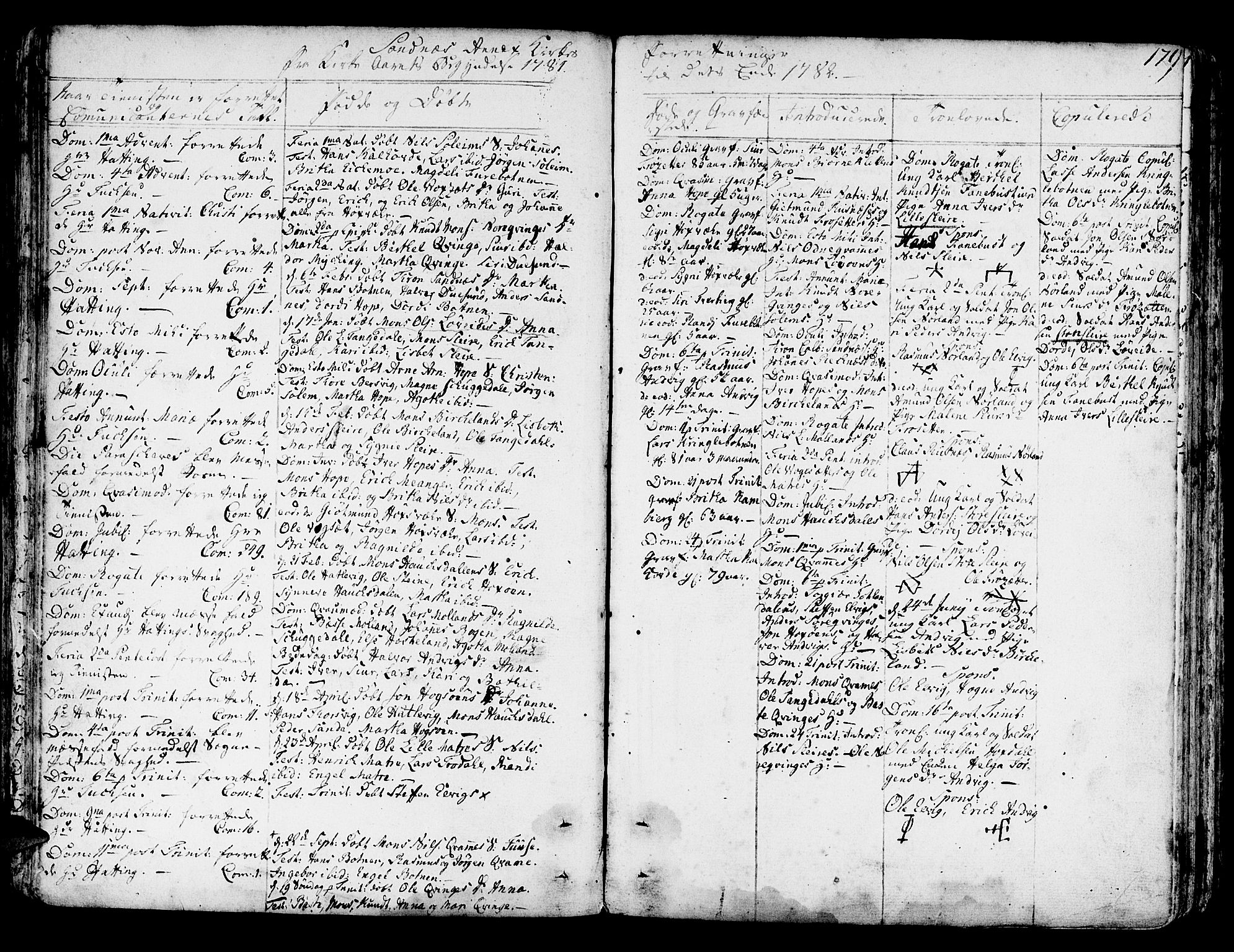 Lindås Sokneprestembete, AV/SAB-A-76701/H/Haa/Haaa/L0004: Parish register (official) no. A 4, 1764-1791, p. 179