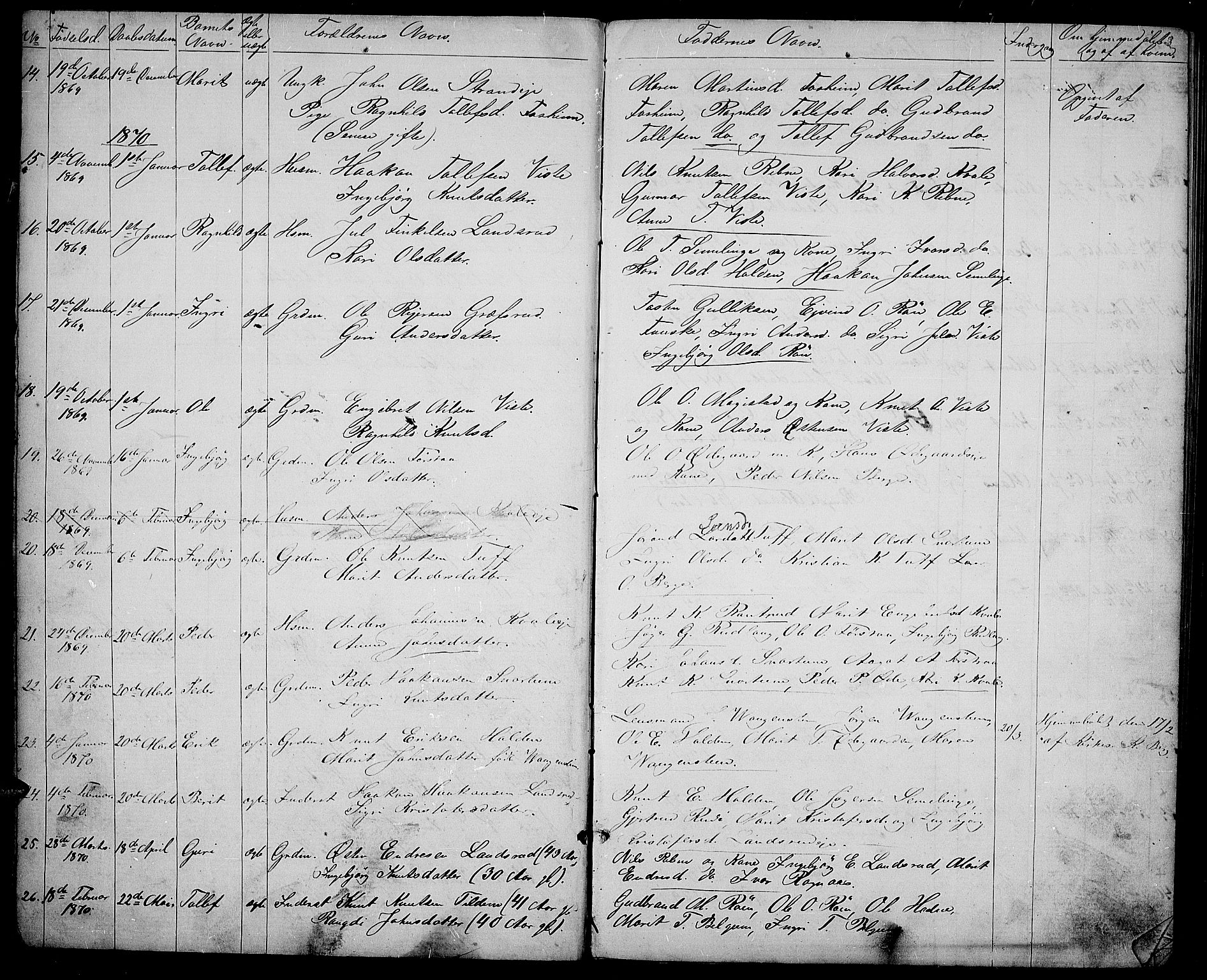 Vestre Slidre prestekontor, SAH/PREST-136/H/Ha/Hab/L0003: Parish register (copy) no. 3, 1869-1882, p. 3