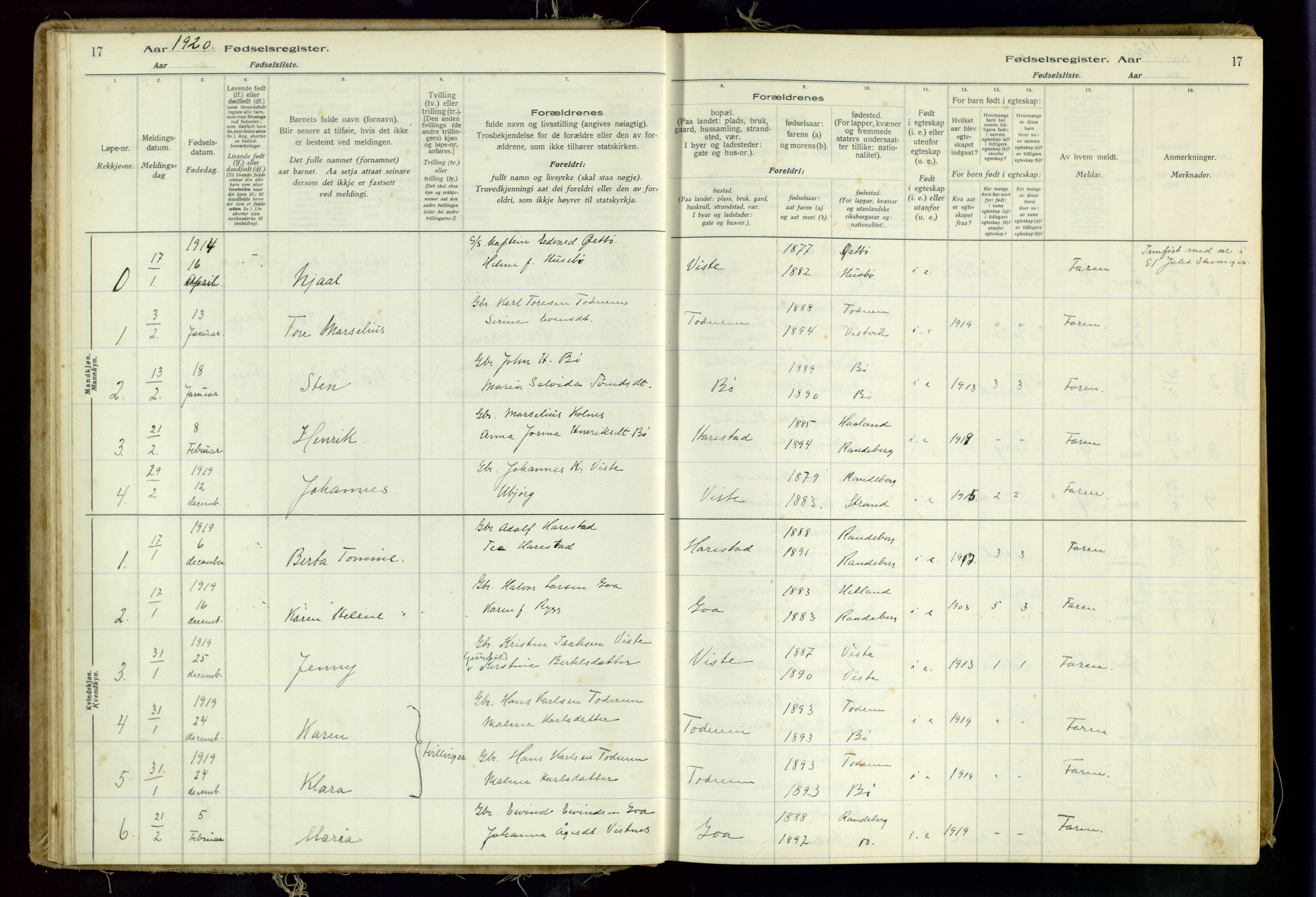 Hetland sokneprestkontor, SAST/A-101826/70/704BA/L0001: Birth register no. 1, 1916-1954, p. 17