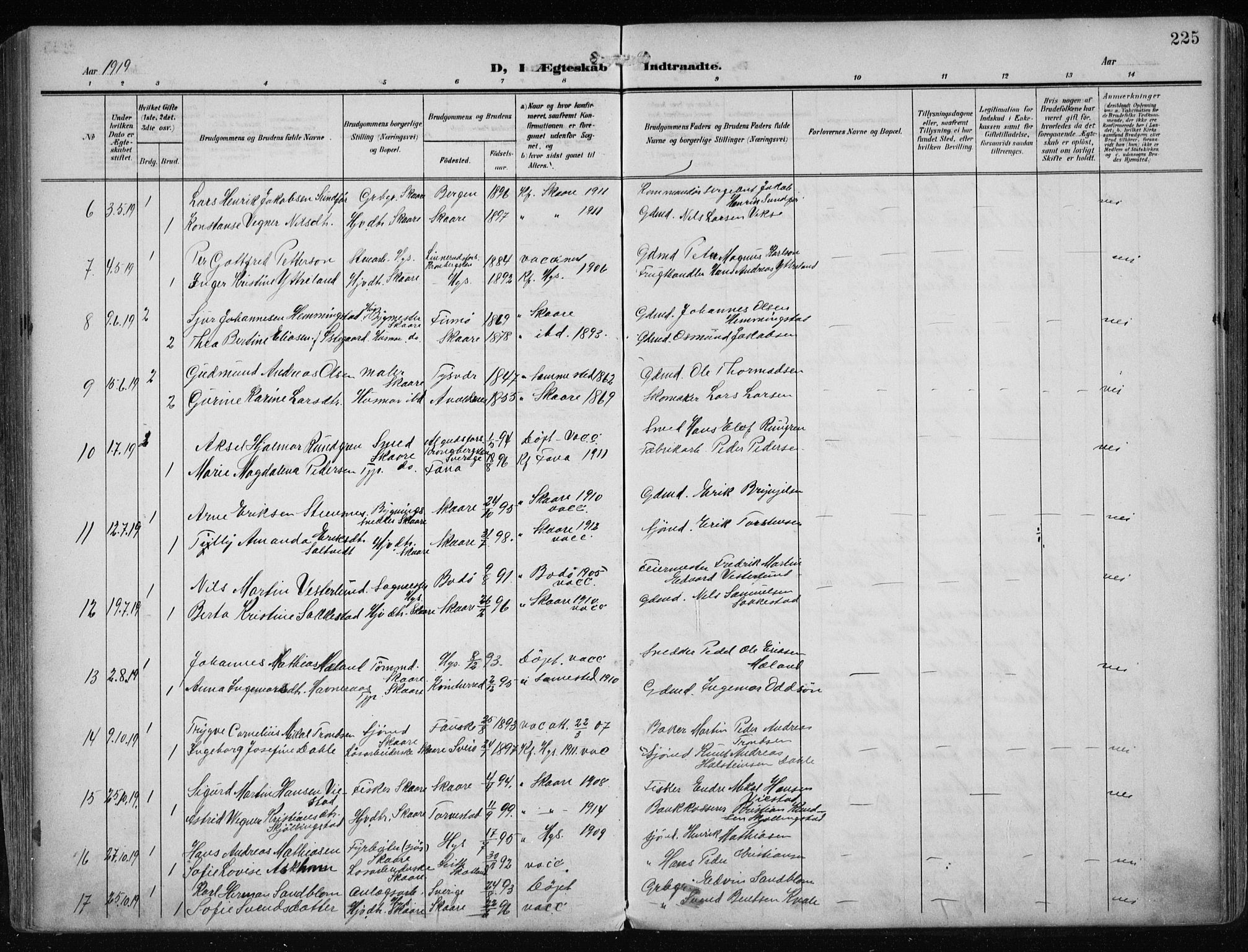 Haugesund sokneprestkontor, SAST/A -101863/H/Ha/Haa/L0010: Parish register (official) no. A 10, 1909-1935, p. 225