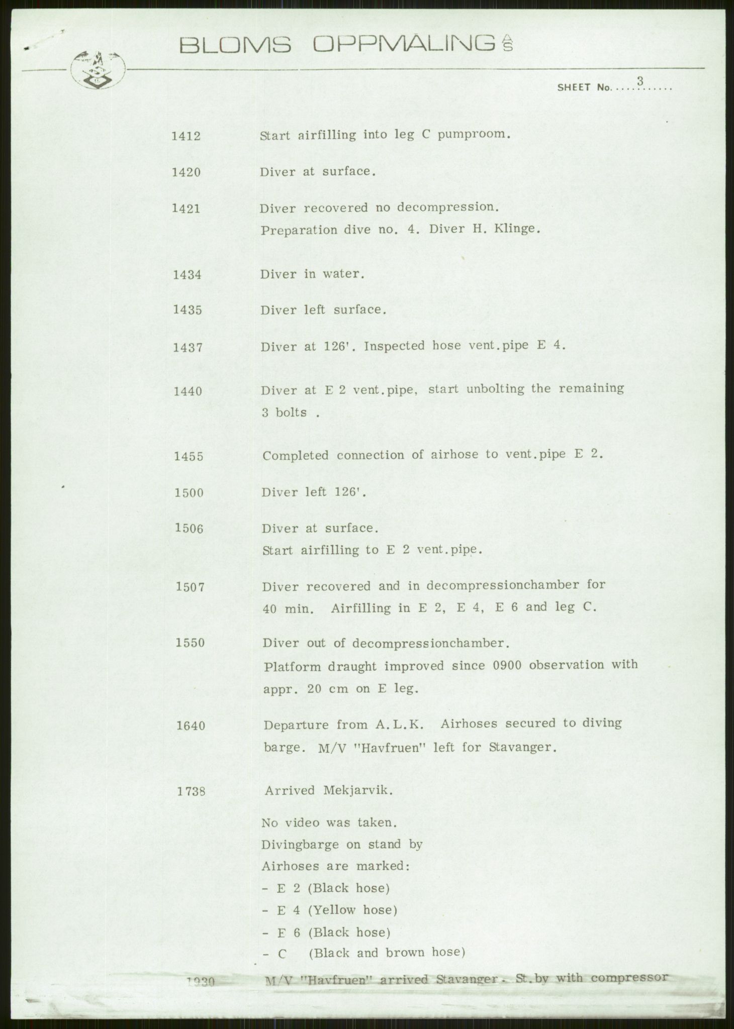 Justisdepartementet, Granskningskommisjonen ved Alexander Kielland-ulykken 27.3.1980, AV/RA-S-1165/D/L0006: A Alexander L. Kielland (Doku.liste + A3-A6, A11-A13, A18-A20-A21, A23, A31 av 31)/Dykkerjournaler, 1980-1981, p. 195