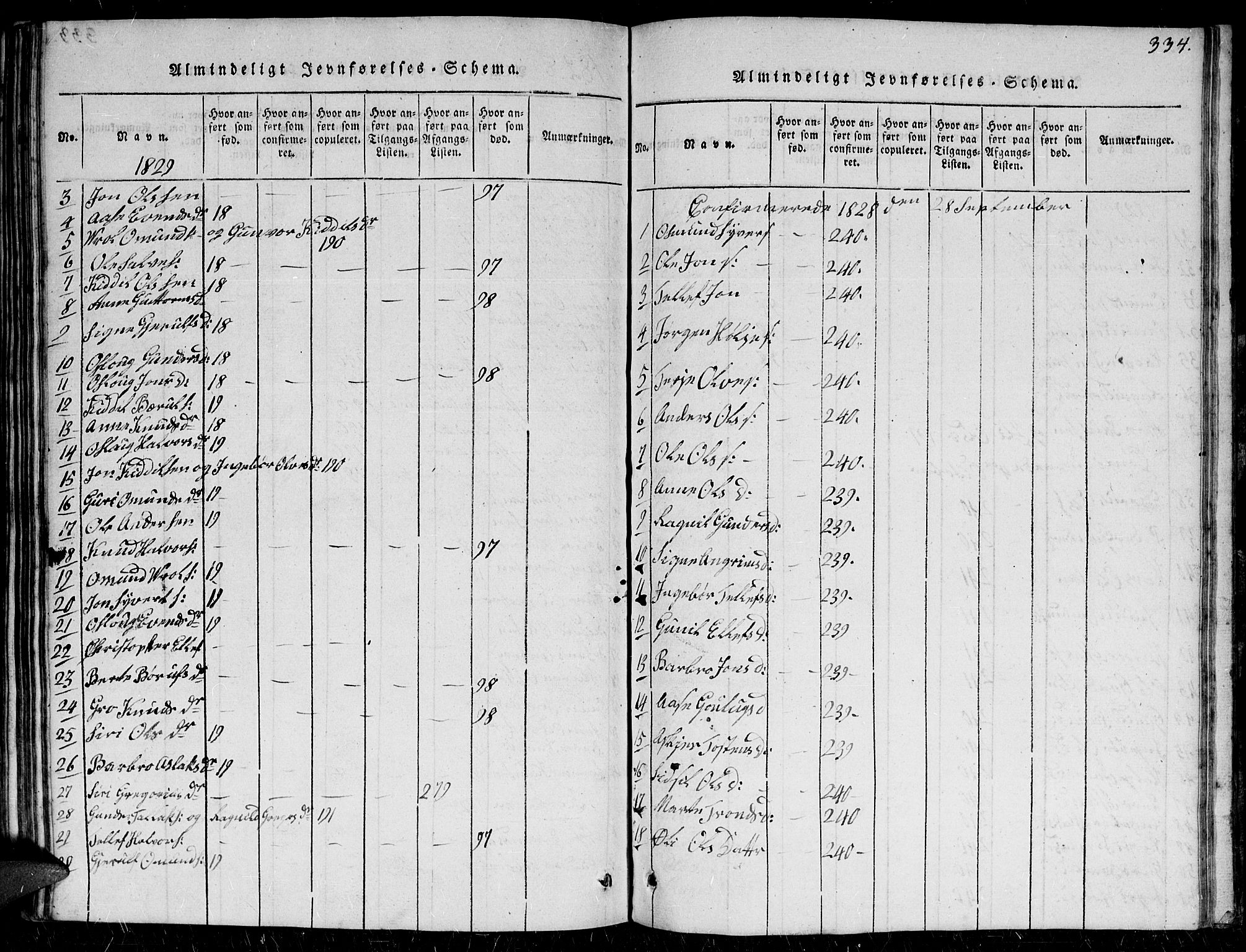 Herefoss sokneprestkontor, AV/SAK-1111-0019/F/Fb/Fbc/L0001: Parish register (copy) no. B 1, 1816-1866, p. 334