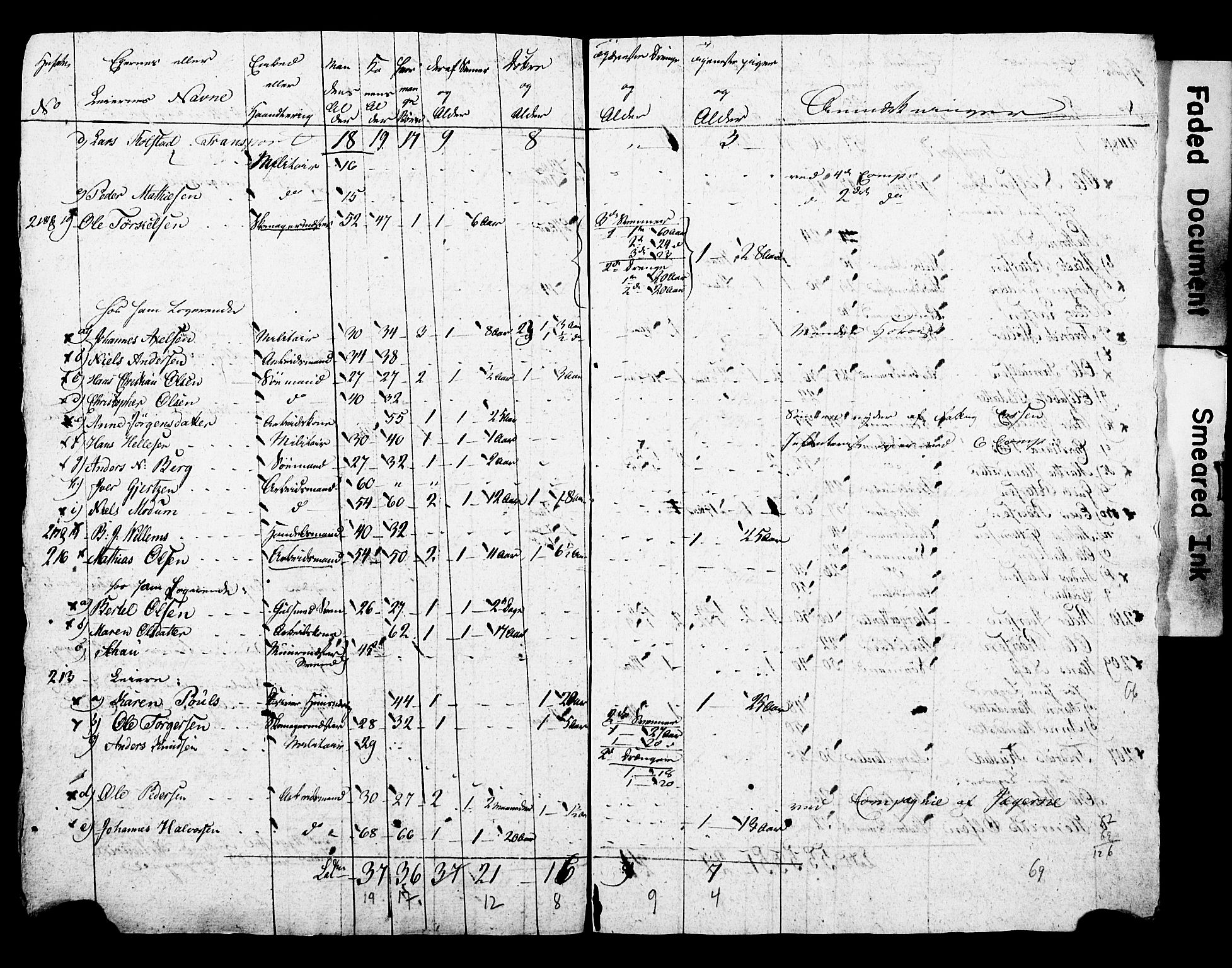 SAO, Census 1815 for Kristiania, 1815, p. 153