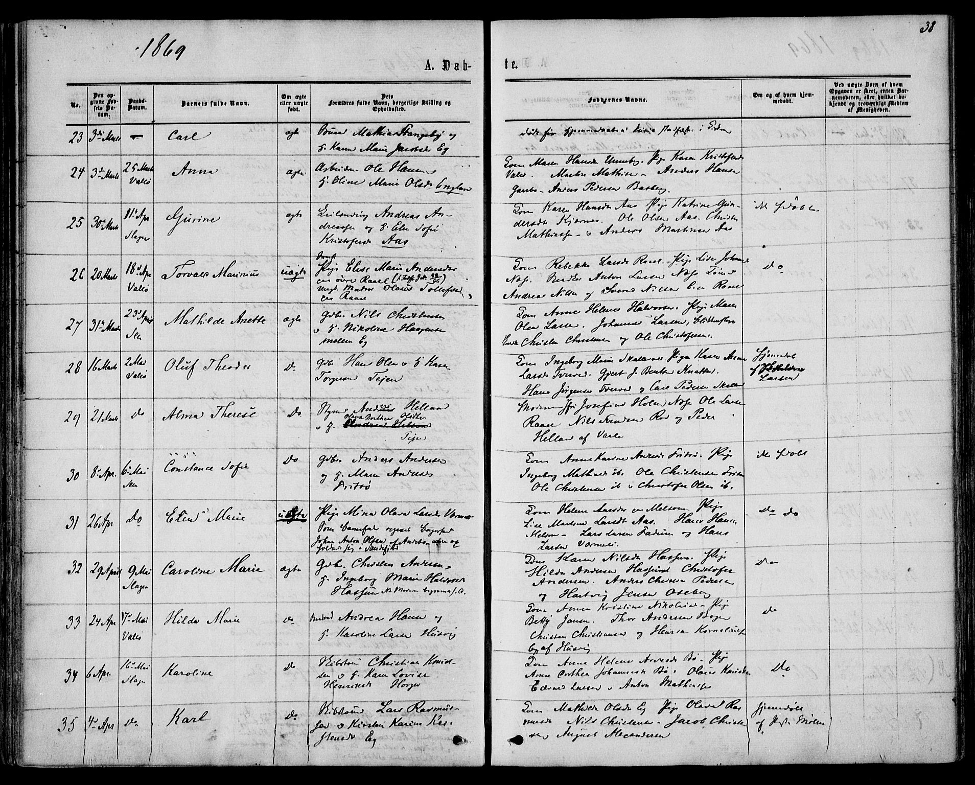 Sem kirkebøker, AV/SAKO-A-5/F/Fa/L0008: Parish register (official) no. I 8, 1866-1873, p. 38