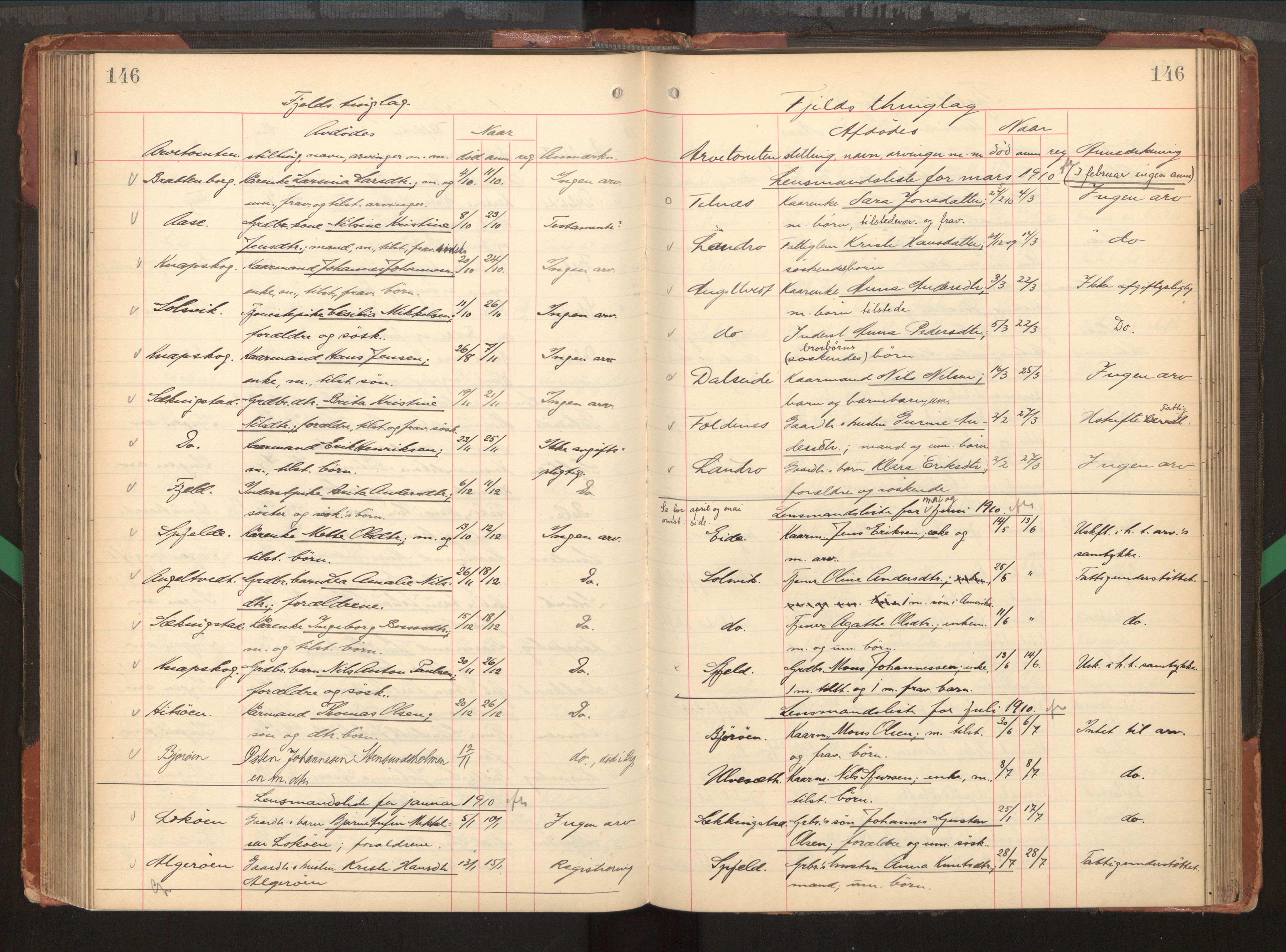 Midhordland sorenskriveri, AV/SAB-A-3001/1/H/Hk/Hka/L0006: Dødsfallprotokollar, 1907-1916, p. 146