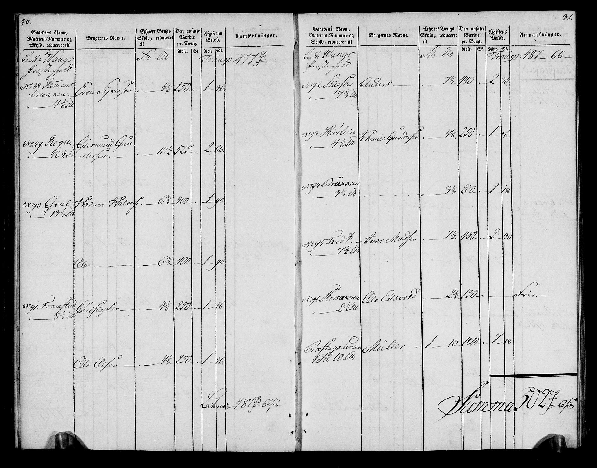 Rentekammeret inntil 1814, Realistisk ordnet avdeling, RA/EA-4070/N/Ne/Nea/L0043: Valdres fogderi. Oppebørselsregister, 1803-1804, p. 18