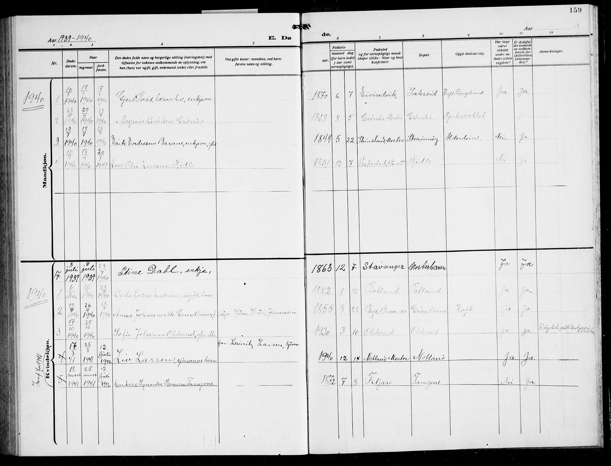 Finnås sokneprestembete, SAB/A-99925/H/Ha/Hab/Haba/L0005: Parish register (copy) no. A 5, 1924-1945, p. 159