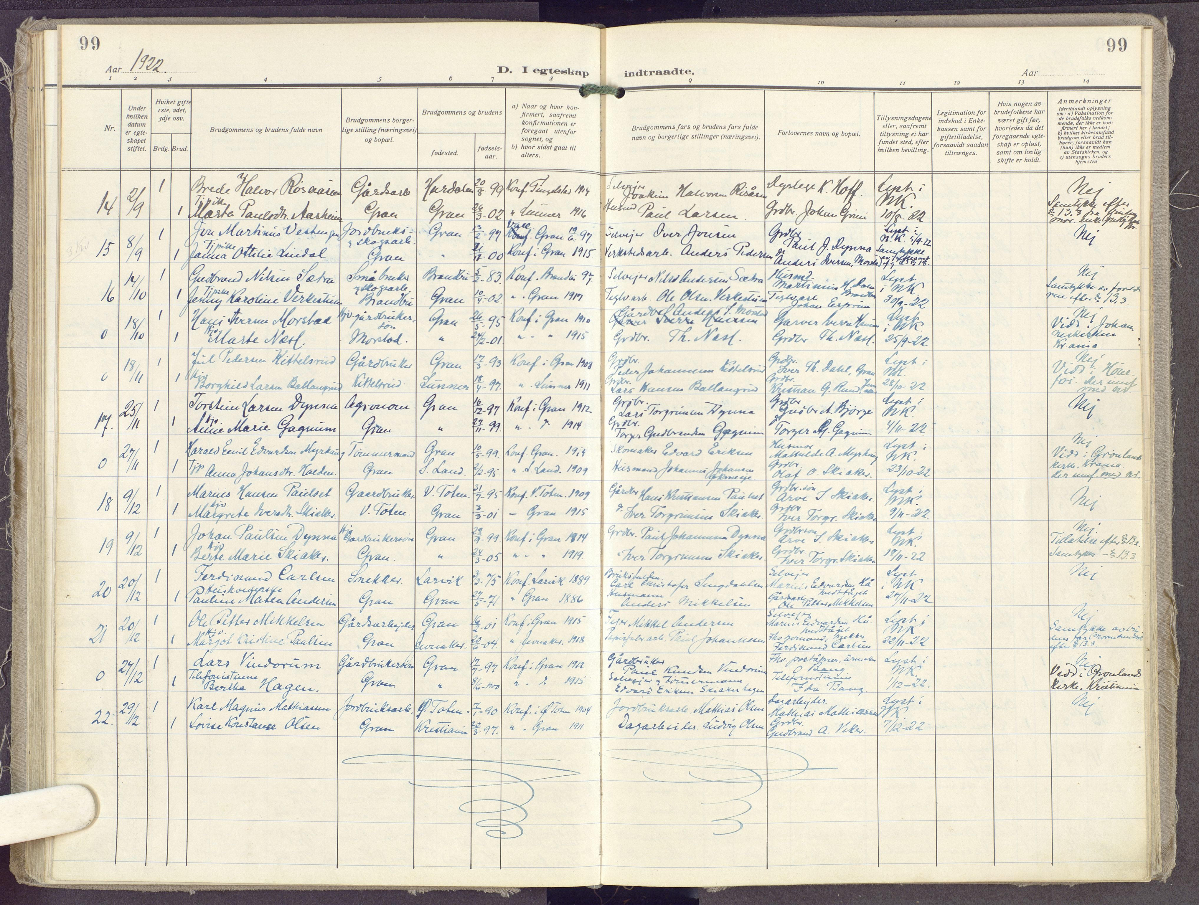 Gran prestekontor, SAH/PREST-112/H/Ha/Haa/L0023: Parish register (official) no. 23, 1919-1938, p. 99