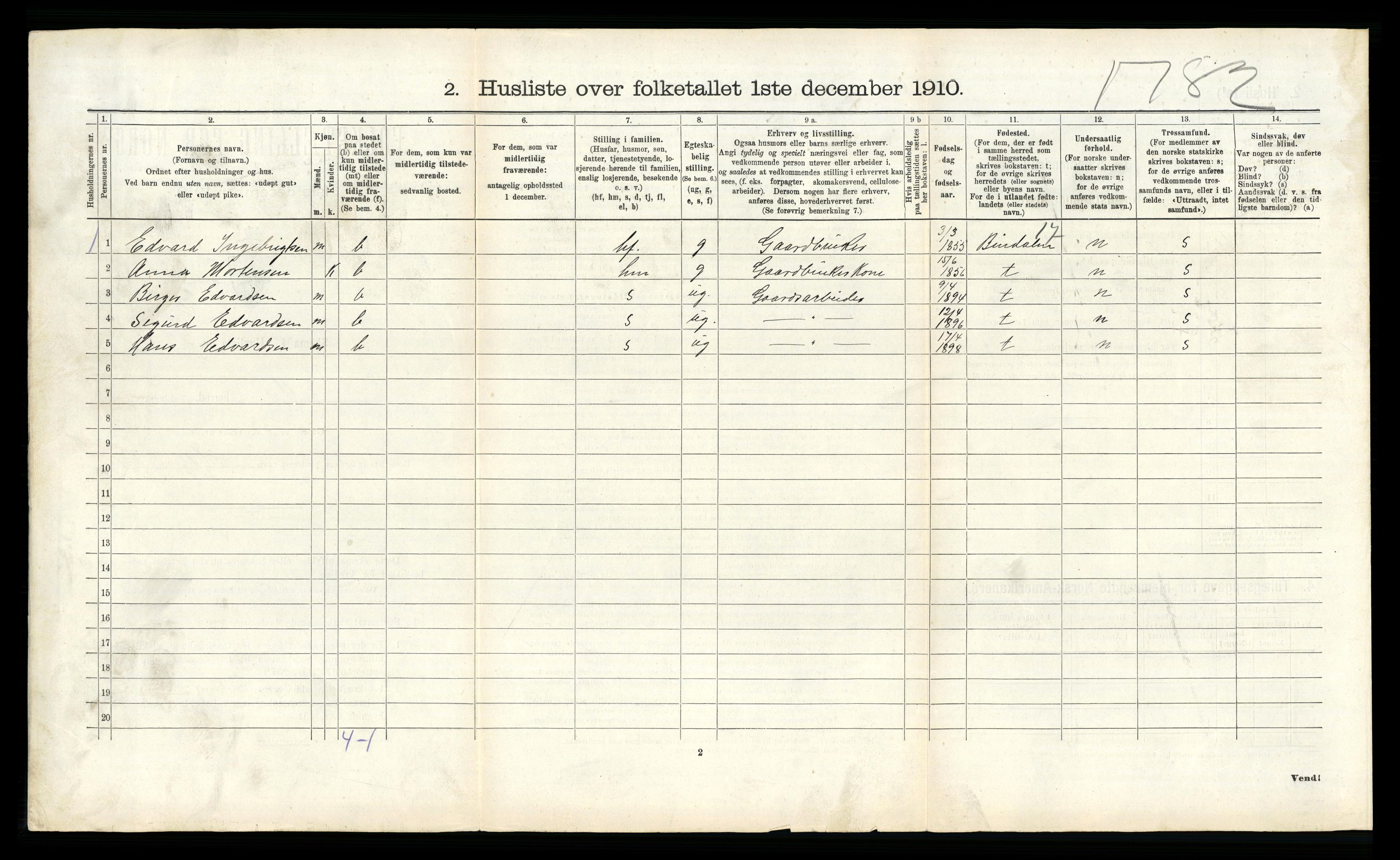 RA, 1910 census for Vik, 1910, p. 651