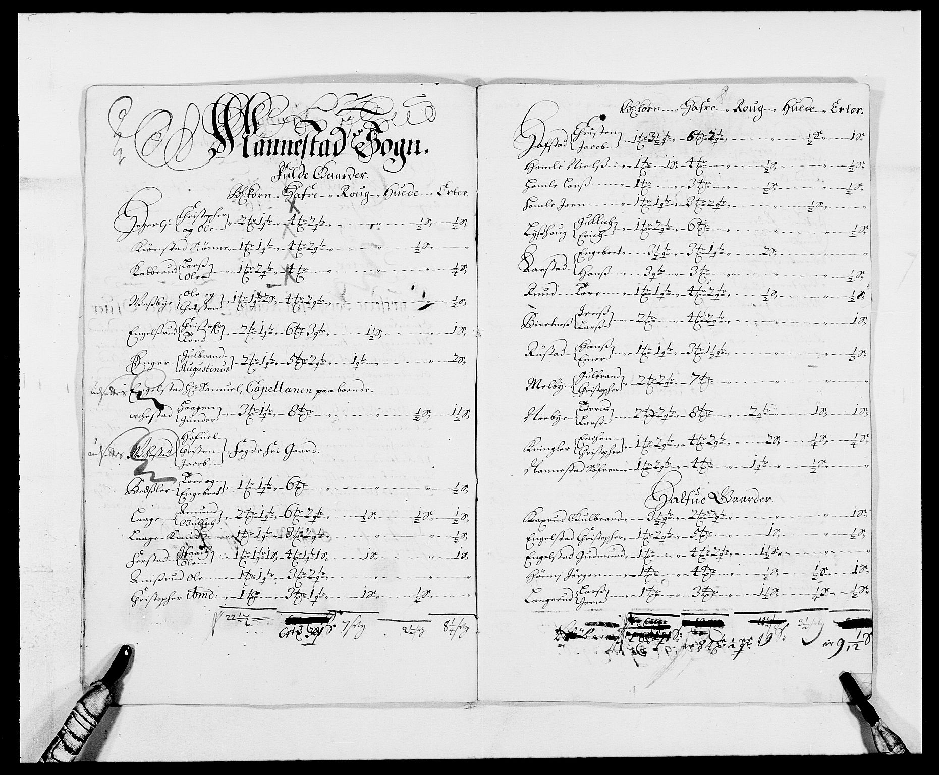 Rentekammeret inntil 1814, Reviderte regnskaper, Fogderegnskap, AV/RA-EA-4092/R12/L0700: Fogderegnskap Øvre Romerike, 1687-1688, p. 26