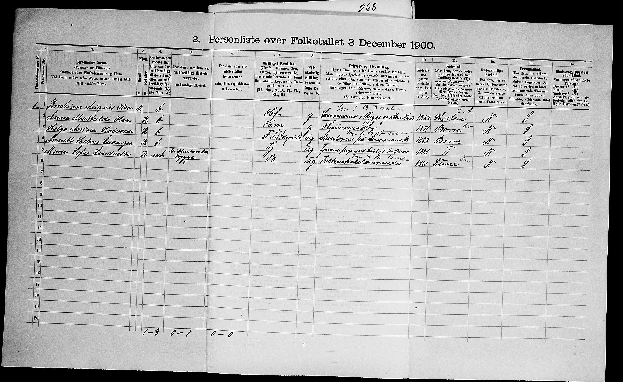 SAO, 1900 census for Rygge, 1900