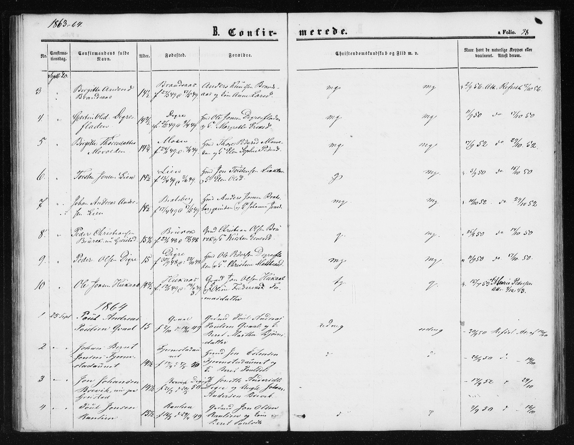 Ministerialprotokoller, klokkerbøker og fødselsregistre - Sør-Trøndelag, SAT/A-1456/608/L0333: Parish register (official) no. 608A02, 1862-1876, p. 38