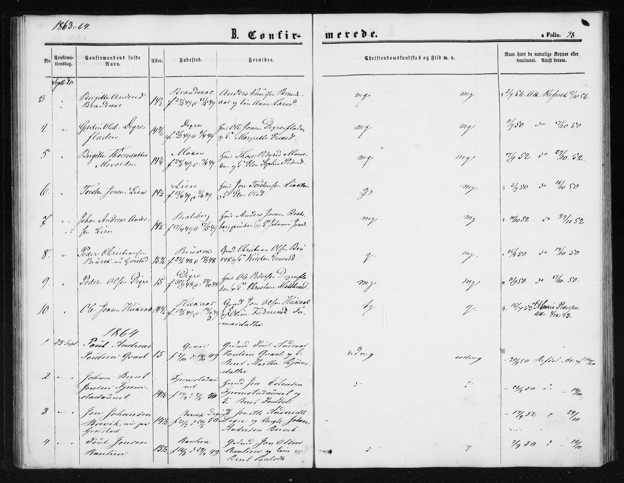 Ministerialprotokoller, klokkerbøker og fødselsregistre - Sør-Trøndelag, AV/SAT-A-1456/608/L0333: Parish register (official) no. 608A02, 1862-1876, p. 38