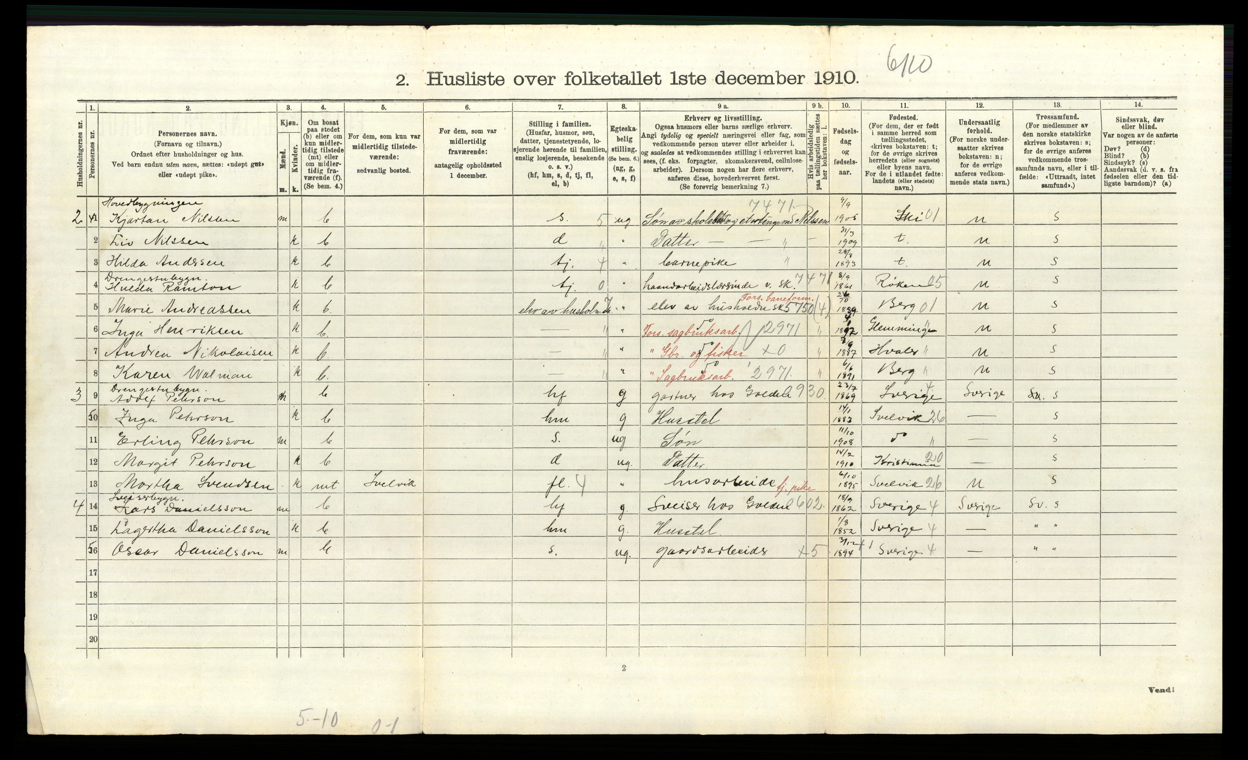 RA, 1910 census for Idd, 1910, p. 1637