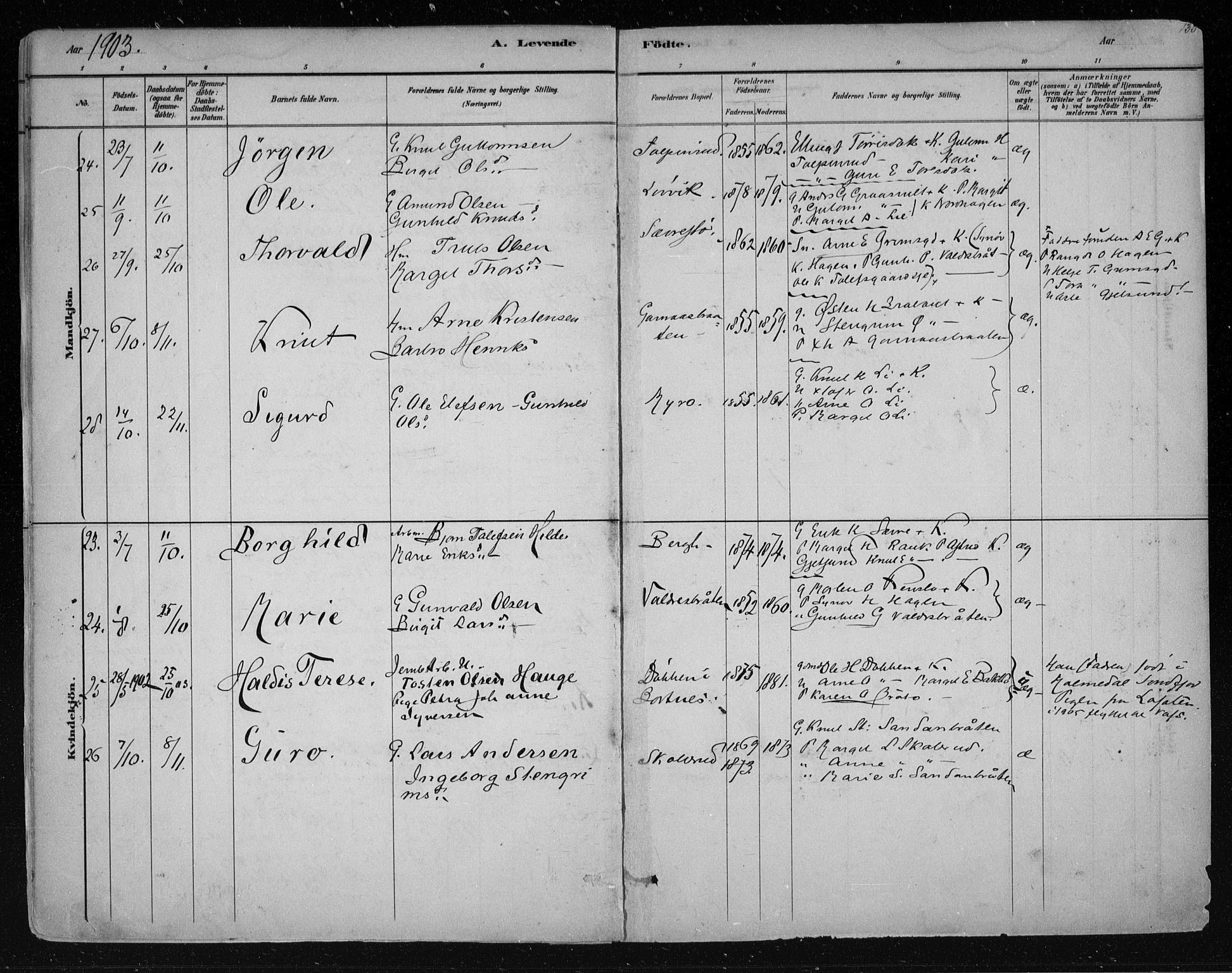 Nes kirkebøker, AV/SAKO-A-236/F/Fa/L0011: Parish register (official) no. 11, 1881-1912, p. 130