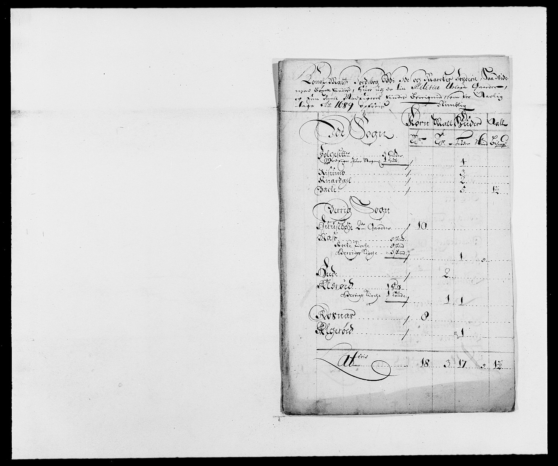 Rentekammeret inntil 1814, Reviderte regnskaper, Fogderegnskap, AV/RA-EA-4092/R01/L0008: Fogderegnskap Idd og Marker, 1689, p. 87