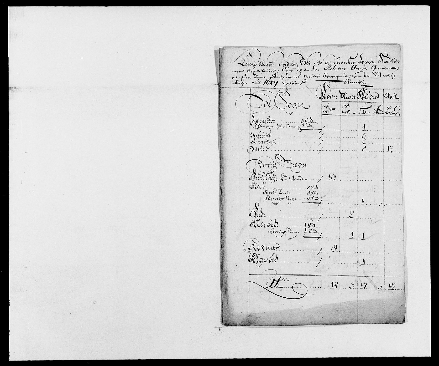 Rentekammeret inntil 1814, Reviderte regnskaper, Fogderegnskap, RA/EA-4092/R01/L0008: Fogderegnskap Idd og Marker, 1689, p. 87