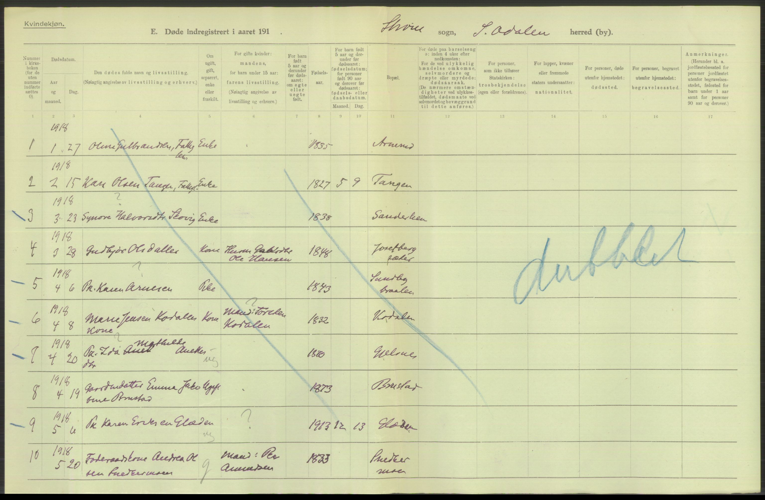 Statistisk sentralbyrå, Sosiodemografiske emner, Befolkning, AV/RA-S-2228/D/Df/Dfb/Dfbh/L0014: Hedemarkens fylke: Døde. Bygder og byer., 1918, p. 330