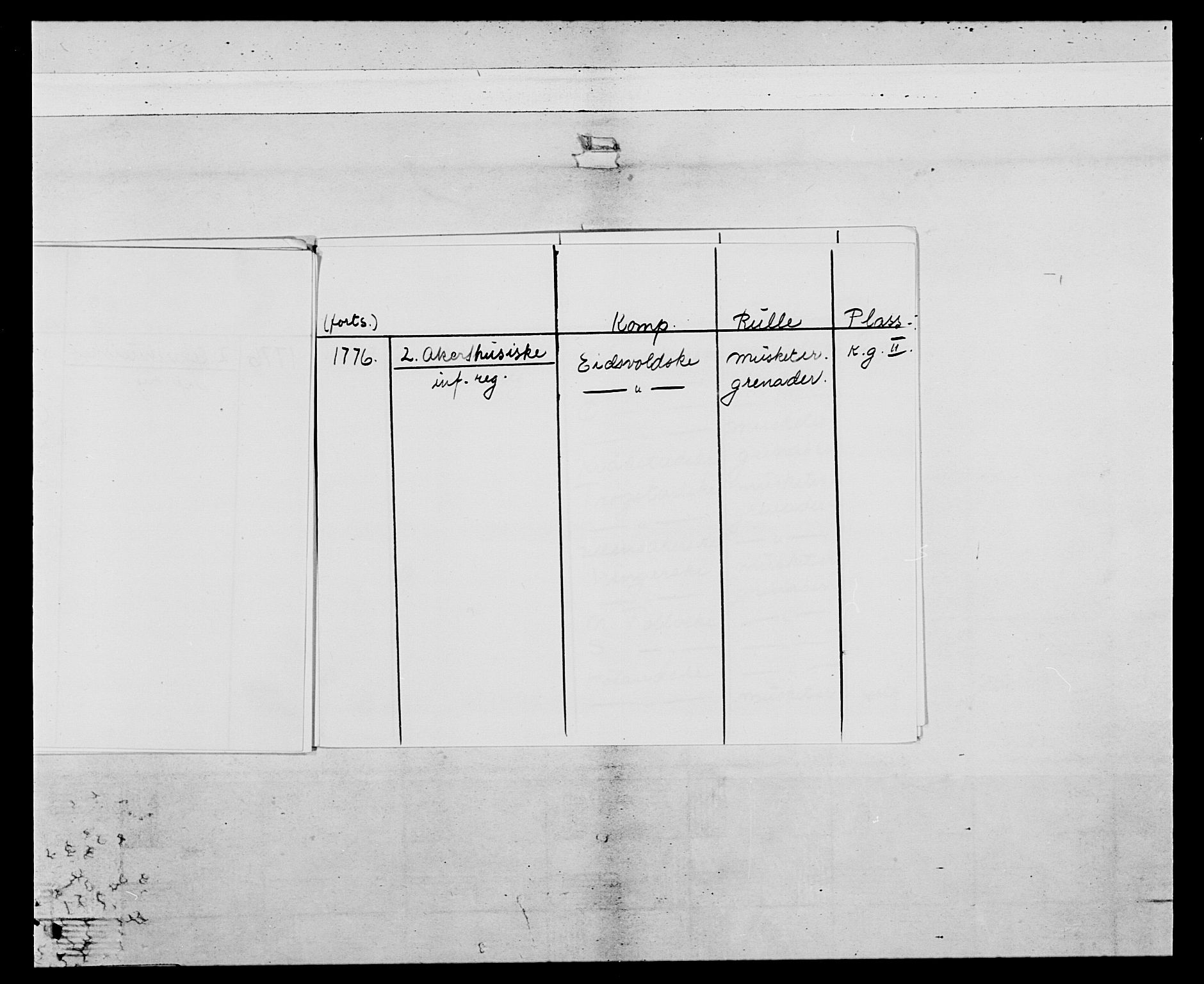 Generalitets- og kommissariatskollegiet, Det kongelige norske kommissariatskollegium, RA/EA-5420/E/Eh/L0043a: 2. Akershusiske nasjonale infanteriregiment, 1767-1778, p. 13