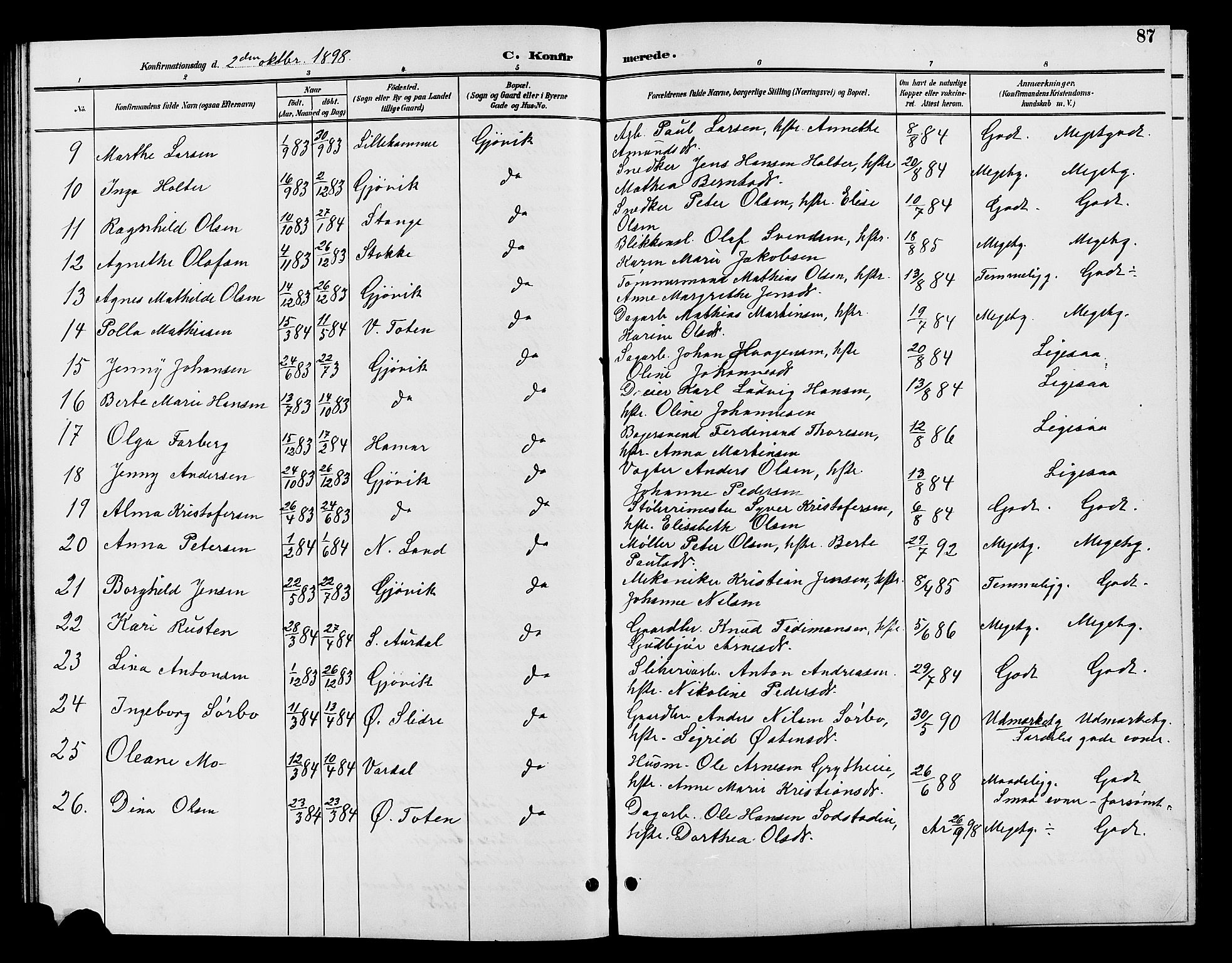 Vardal prestekontor, AV/SAH-PREST-100/H/Ha/Hab/L0009: Parish register (copy) no. 9, 1894-1902, p. 87
