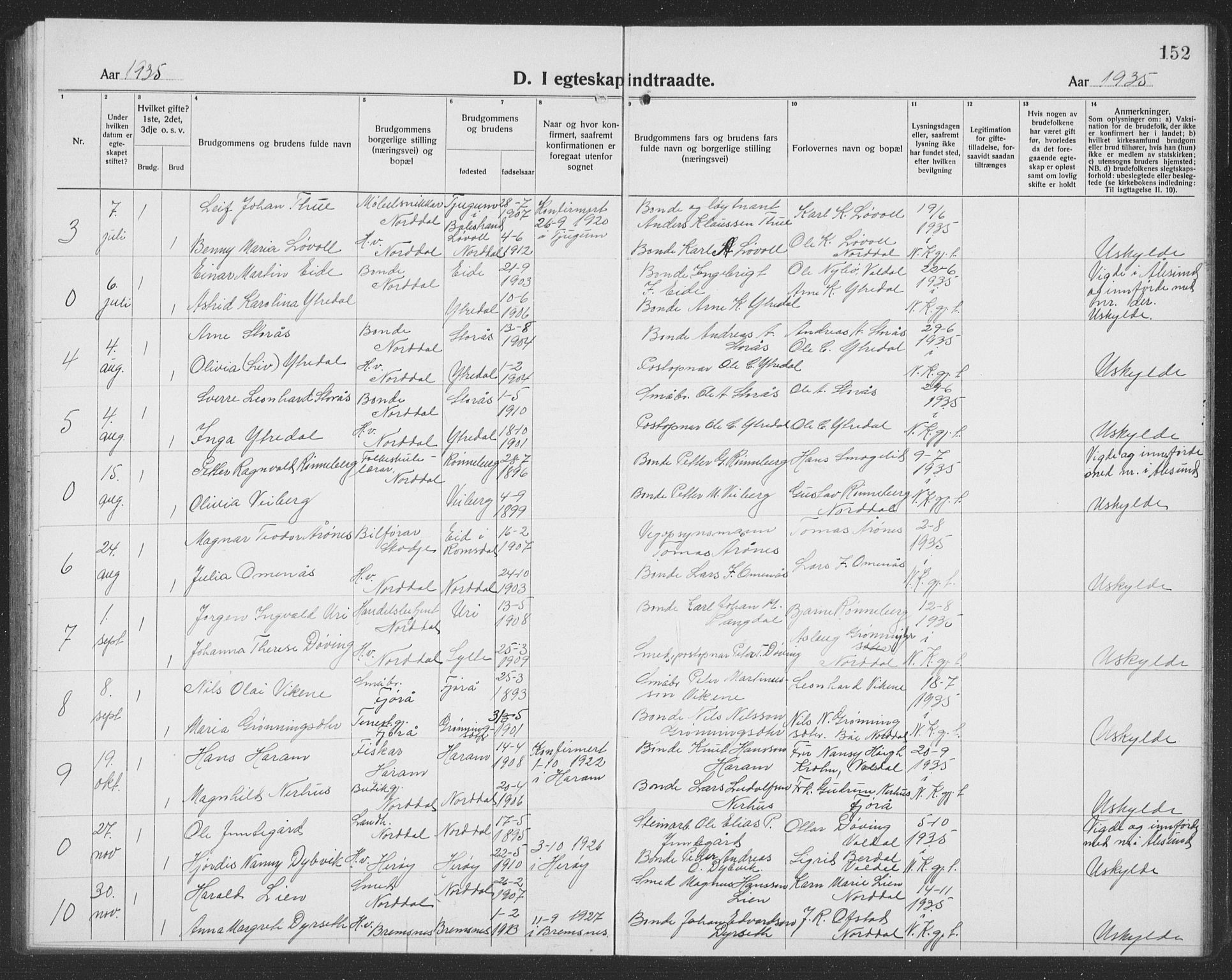 Ministerialprotokoller, klokkerbøker og fødselsregistre - Møre og Romsdal, AV/SAT-A-1454/519/L0266: Parish register (copy) no. 519C07, 1921-1939, p. 152