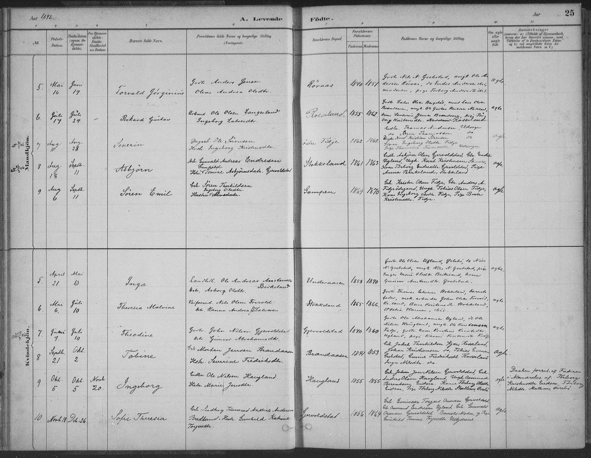 Søgne sokneprestkontor, SAK/1111-0037/F/Fa/Faa/L0003: Parish register (official) no. A 3, 1883-1910, p. 25