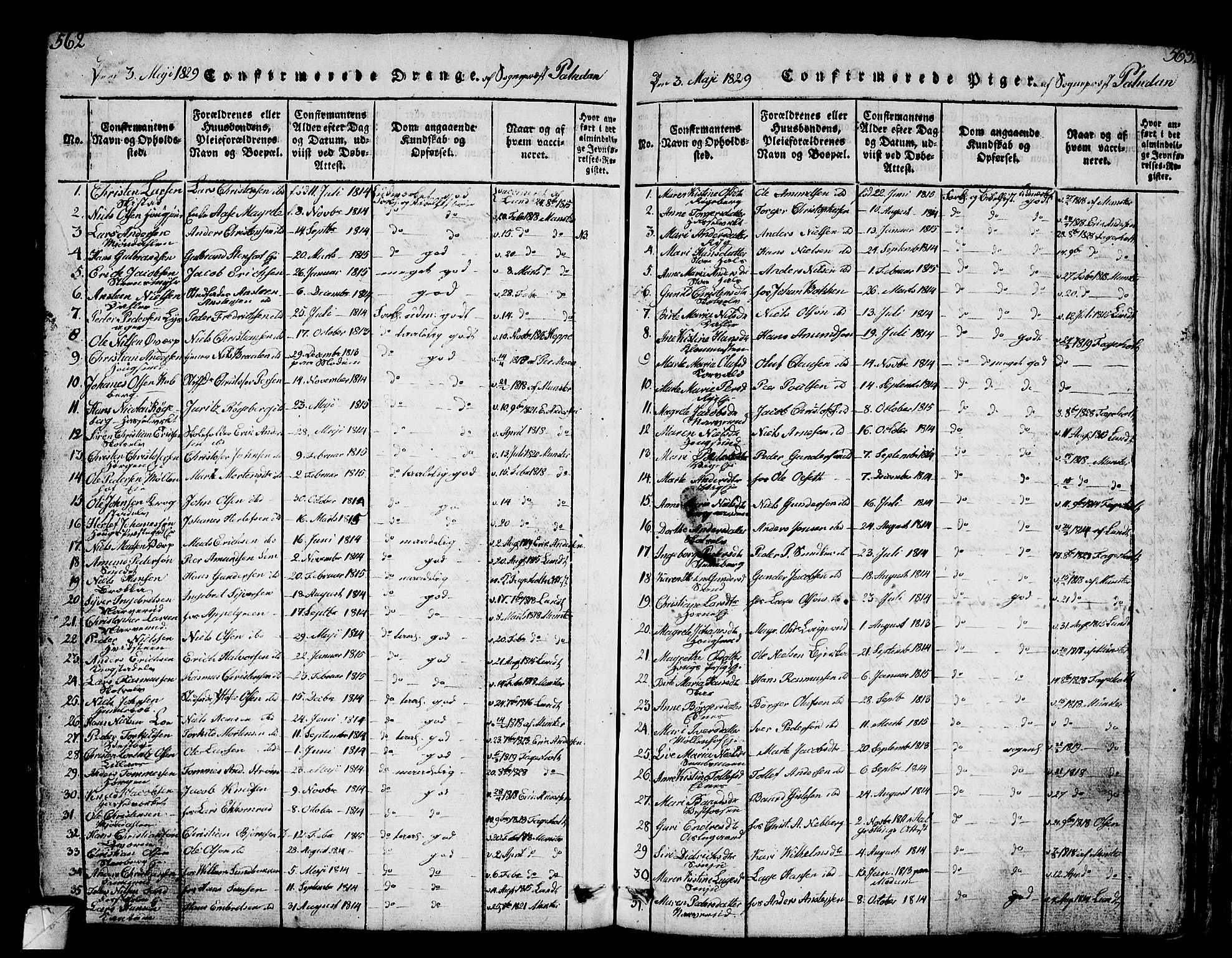 Eiker kirkebøker, AV/SAKO-A-4/G/Ga/L0001: Parish register (copy) no. I 1, 1814-1832, p. 562-563