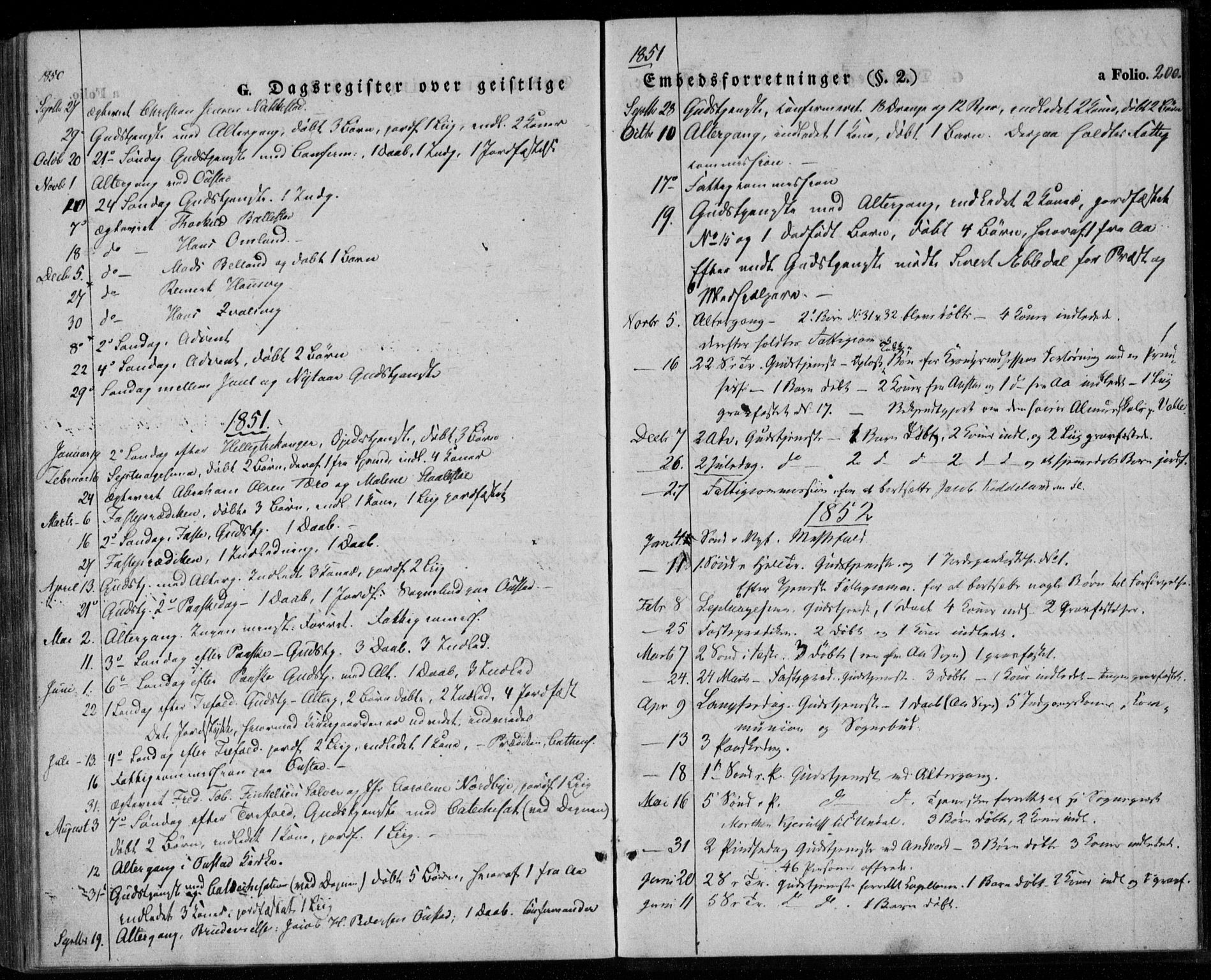 Lyngdal sokneprestkontor, AV/SAK-1111-0029/F/Fa/Faa/L0001: Parish register (official) no. A 1, 1837-1857, p. 200