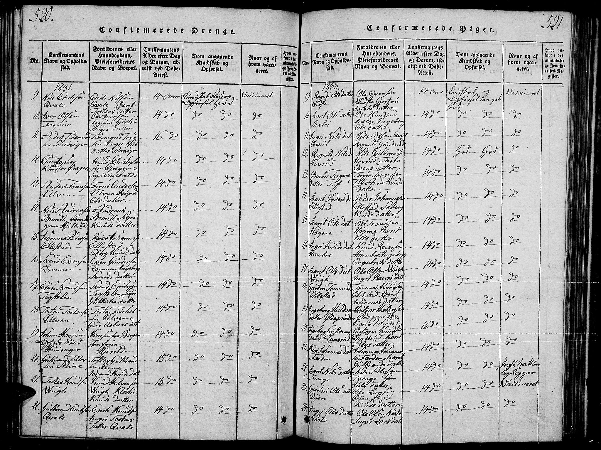 Slidre prestekontor, SAH/PREST-134/H/Ha/Hab/L0001: Parish register (copy) no. 1, 1814-1838, p. 520-521