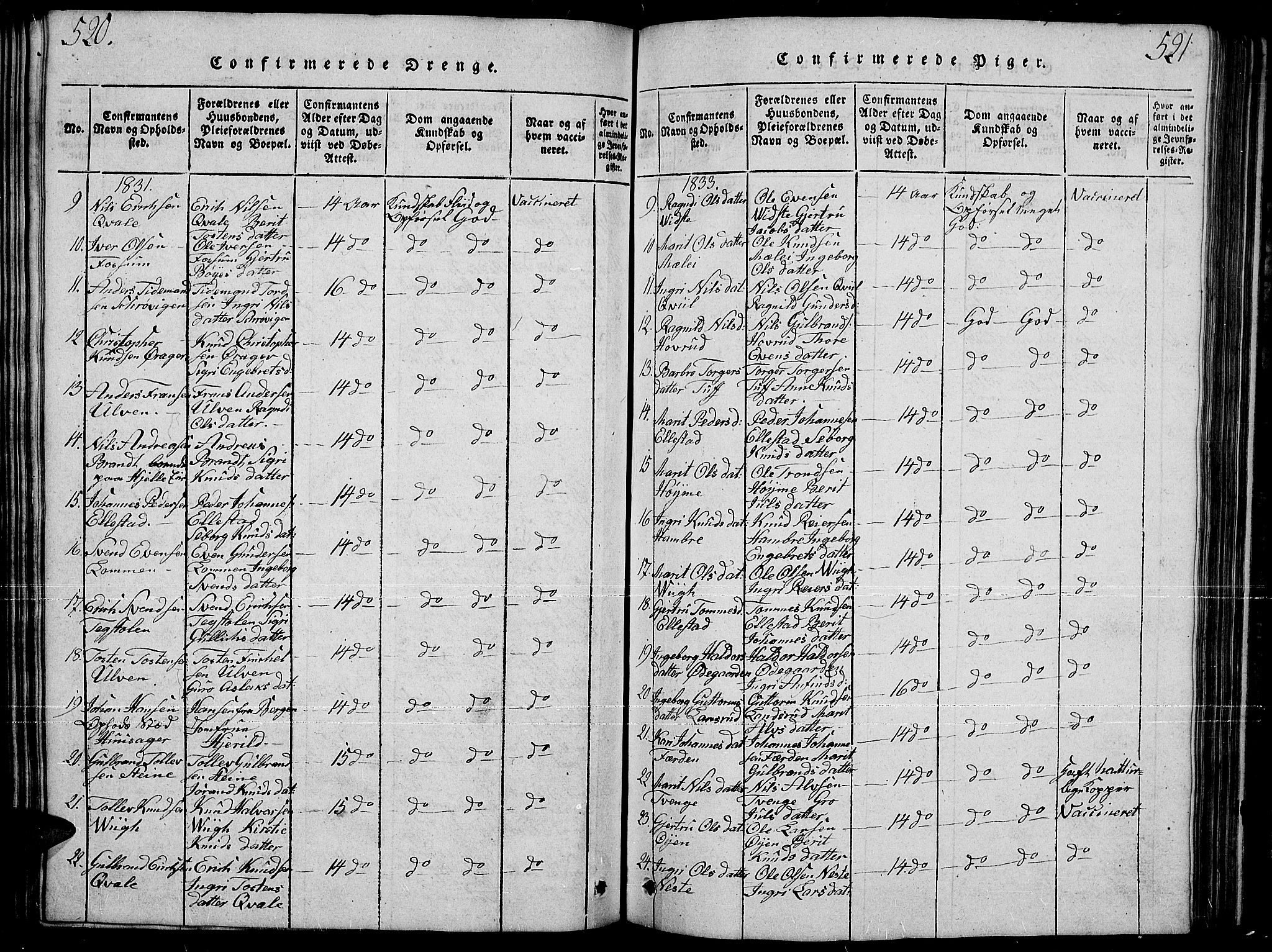 Slidre prestekontor, AV/SAH-PREST-134/H/Ha/Hab/L0001: Parish register (copy) no. 1, 1814-1838, p. 520-521
