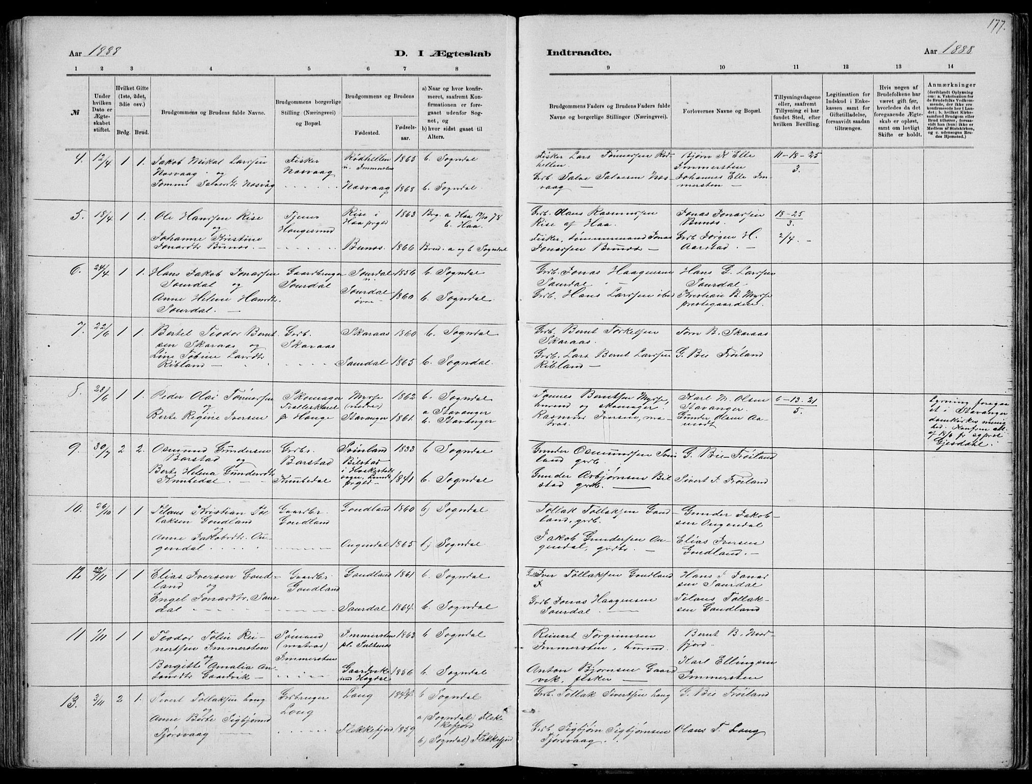 Sokndal sokneprestkontor, AV/SAST-A-101808: Parish register (copy) no. B 4, 1880-1891, p. 177