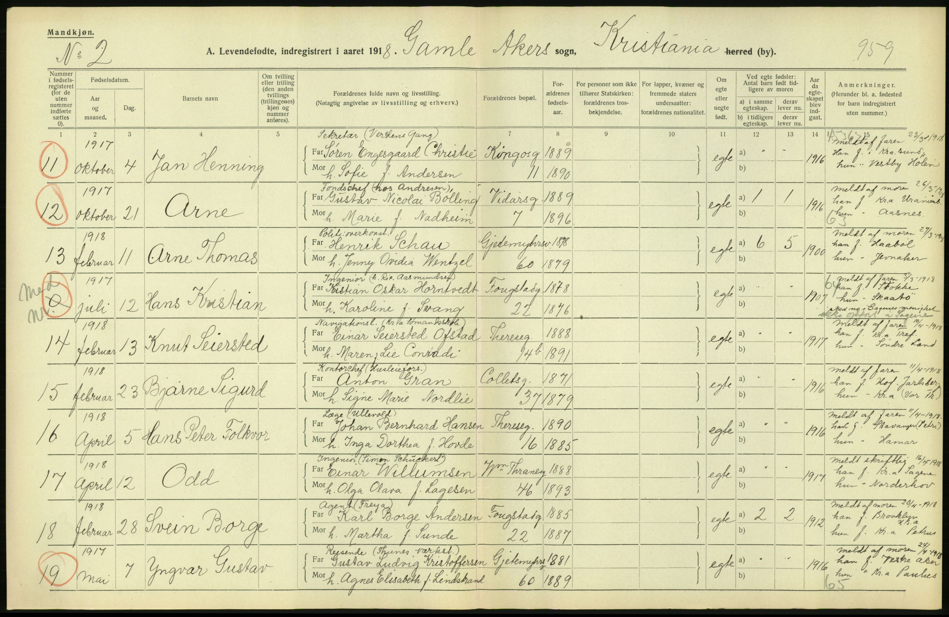 Statistisk sentralbyrå, Sosiodemografiske emner, Befolkning, AV/RA-S-2228/D/Df/Dfb/Dfbh/L0008: Kristiania: Levendefødte menn og kvinner., 1918, p. 106