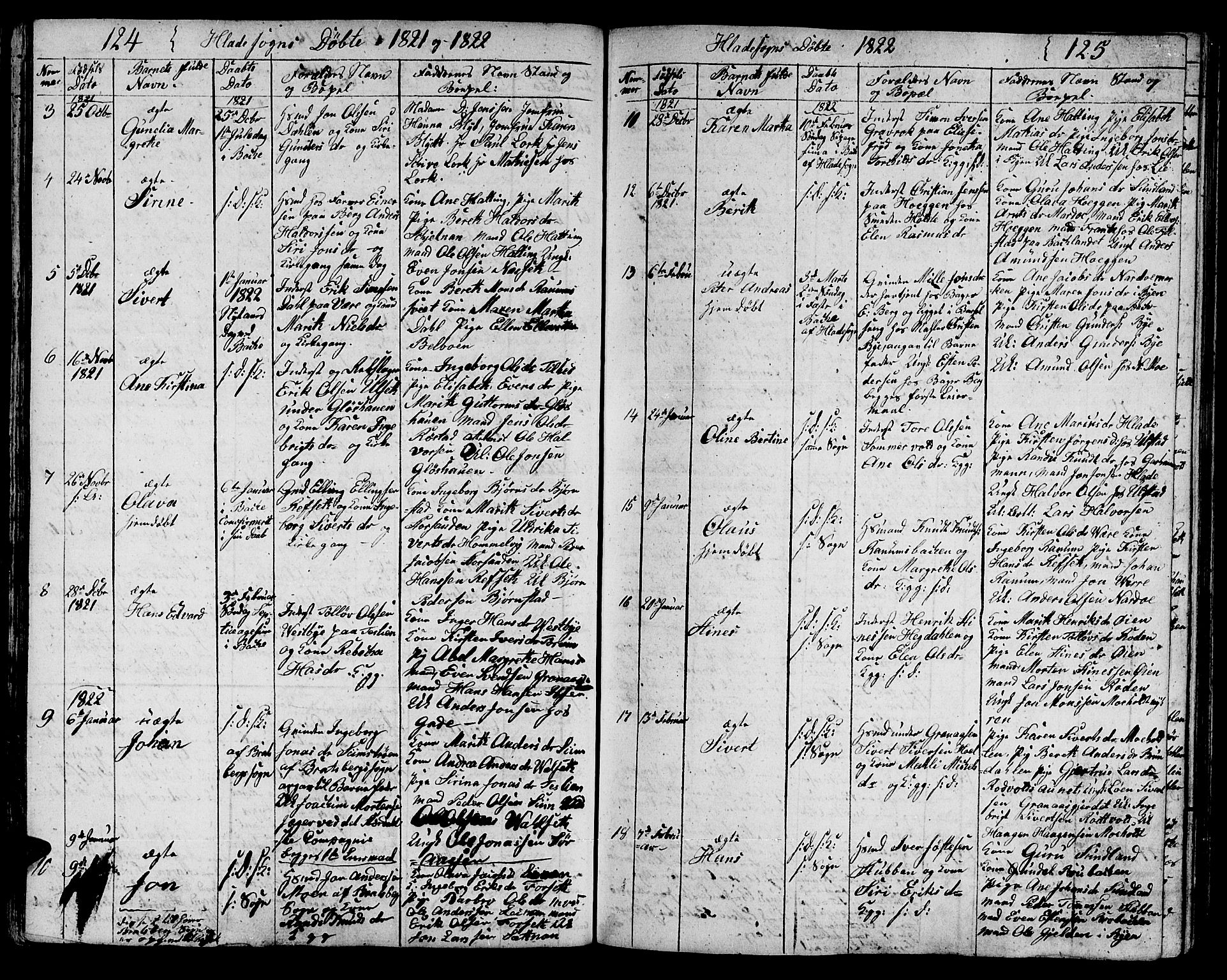 Ministerialprotokoller, klokkerbøker og fødselsregistre - Sør-Trøndelag, SAT/A-1456/606/L0306: Parish register (copy) no. 606C02, 1797-1829, p. 124-125