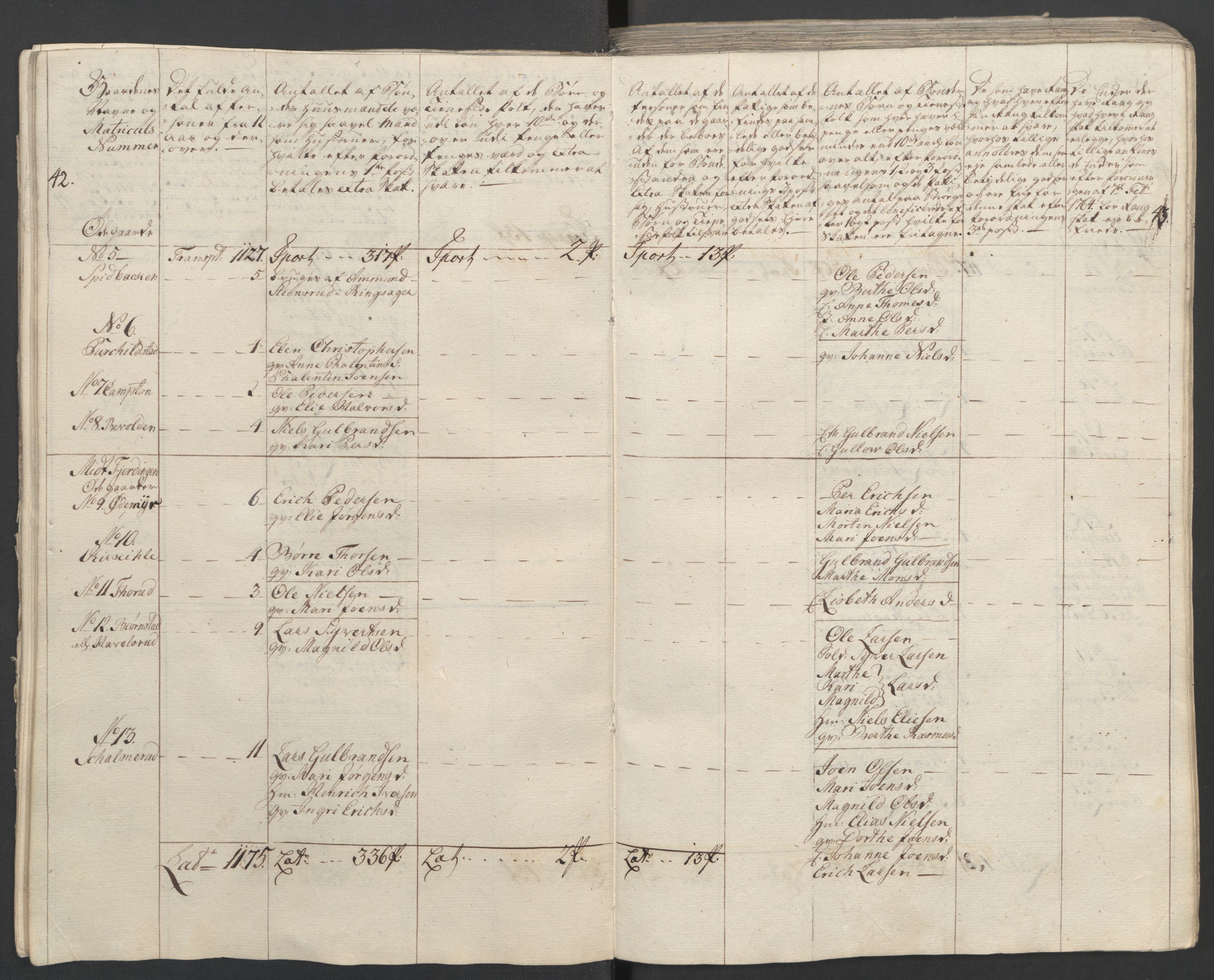 Rentekammeret inntil 1814, Reviderte regnskaper, Fogderegnskap, AV/RA-EA-4092/R16/L1148: Ekstraskatten Hedmark, 1764, p. 25