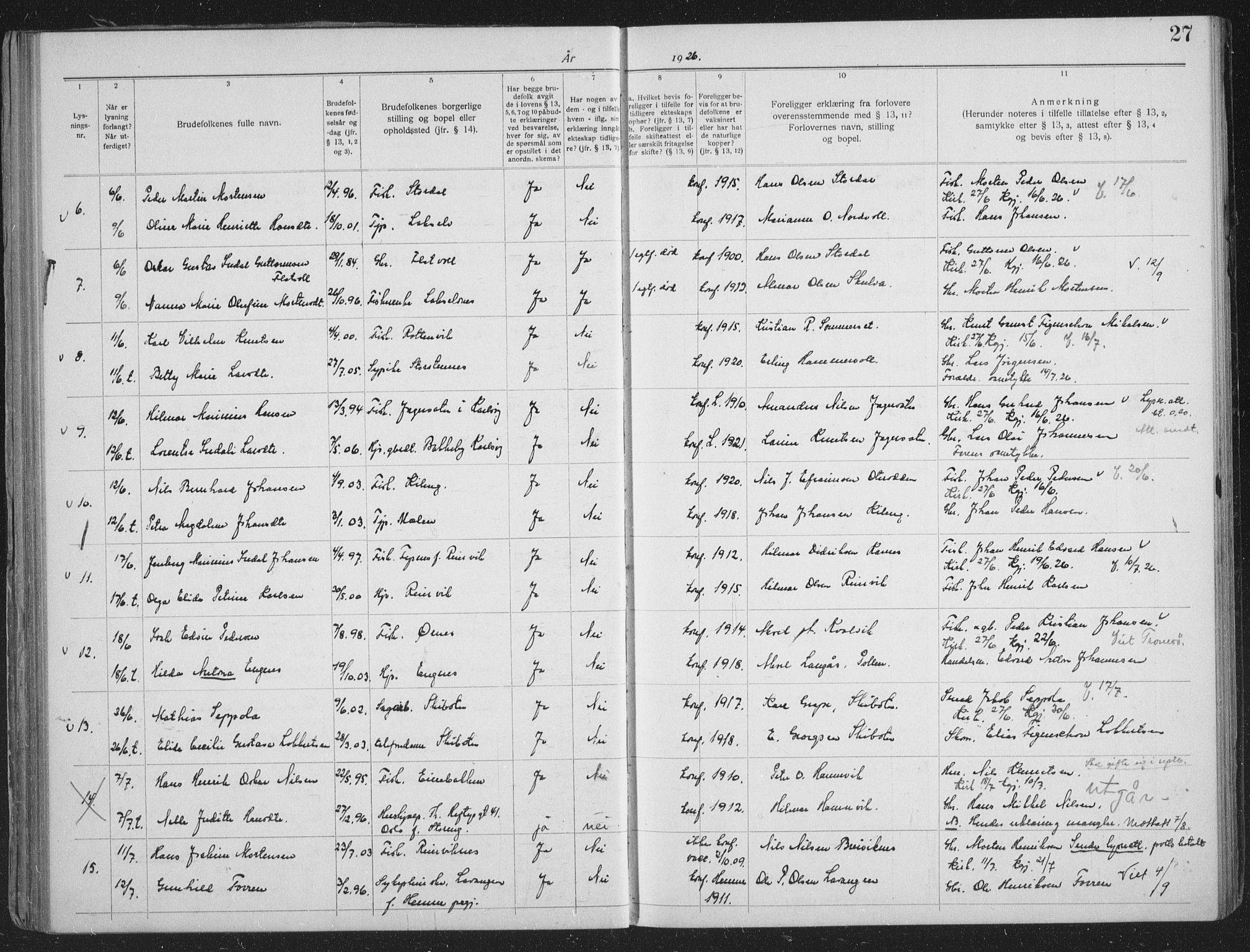 Lyngen sokneprestembete, SATØ/S-1289/I/Ic/L0058: Banns register no. 58, 1919-1941, p. 27
