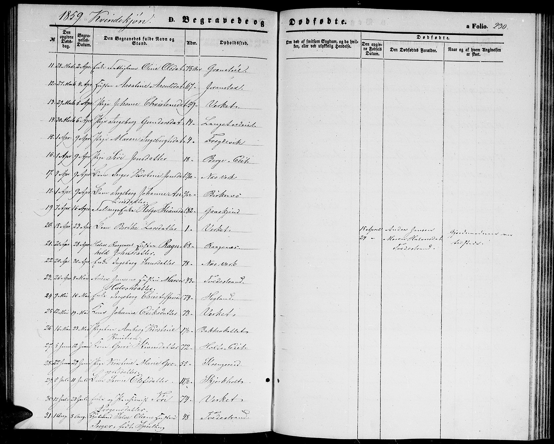 Holt sokneprestkontor, AV/SAK-1111-0021/F/Fb/L0008: Parish register (copy) no. B 8, 1858-1871, p. 230