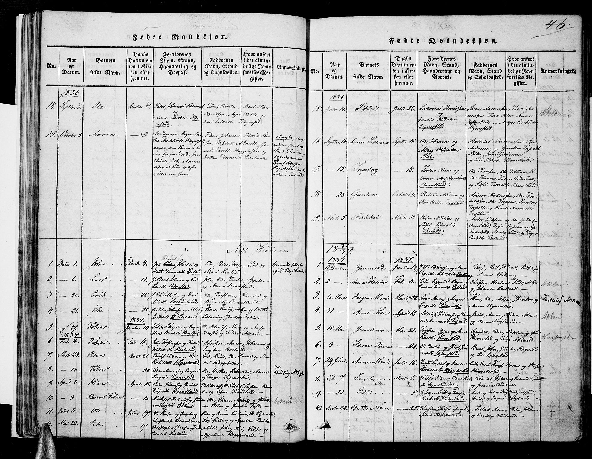 Nord-Audnedal sokneprestkontor, SAK/1111-0032/F/Fa/Fab/L0001: Parish register (official) no. A 1, 1816-1858, p. 46