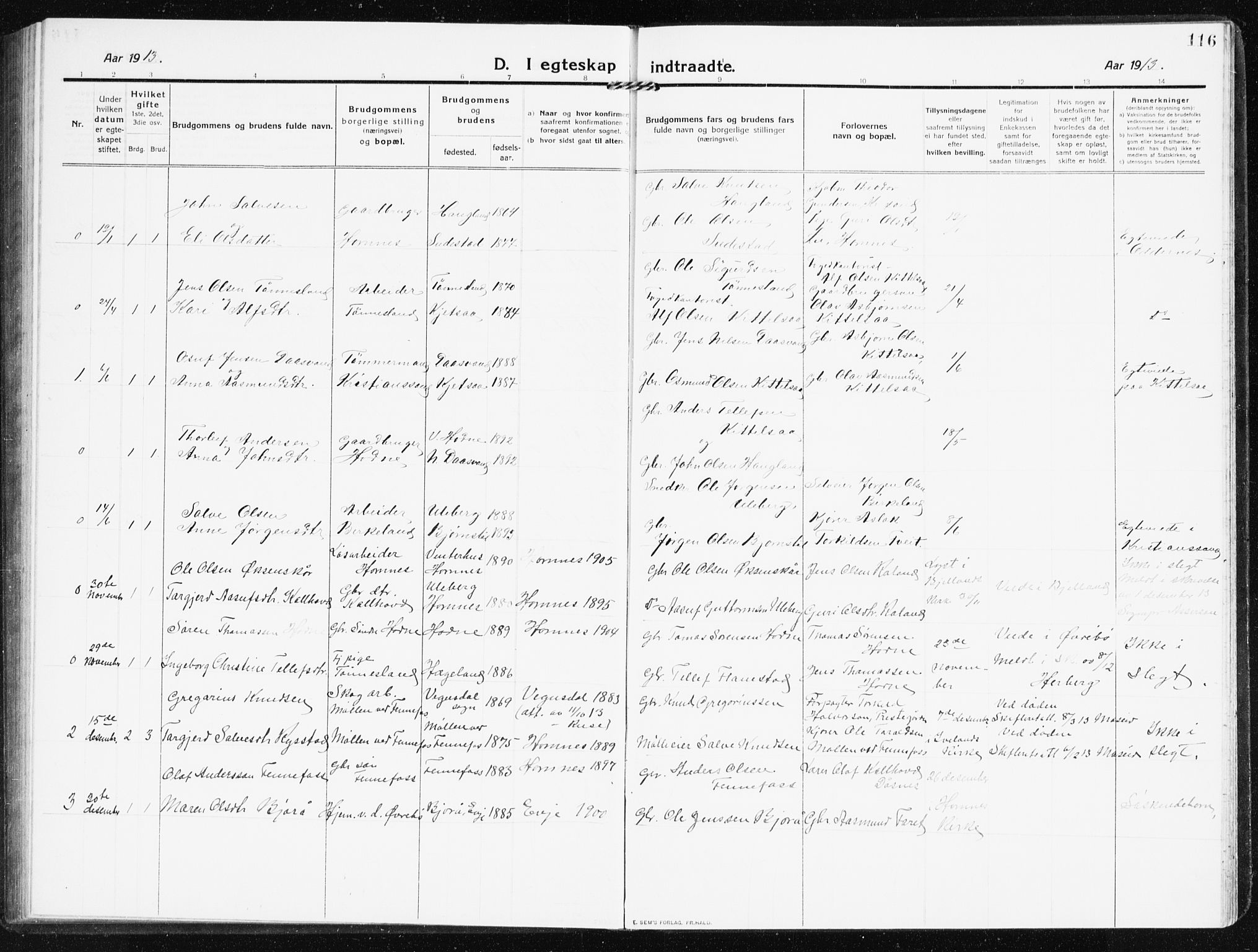 Evje sokneprestkontor, SAK/1111-0008/F/Fb/Fbb/L0003: Parish register (copy) no. B 3, 1910-1933, p. 116