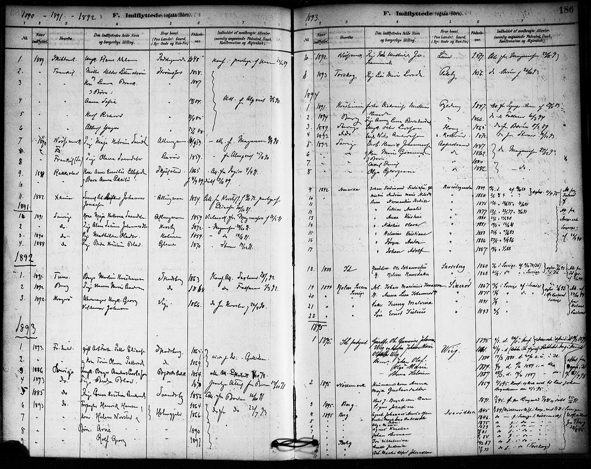 Aremark prestekontor Kirkebøker, SAO/A-10899/F/Fa/L0005: Parish register (official) no. I 5, 1878-1897, p. 186