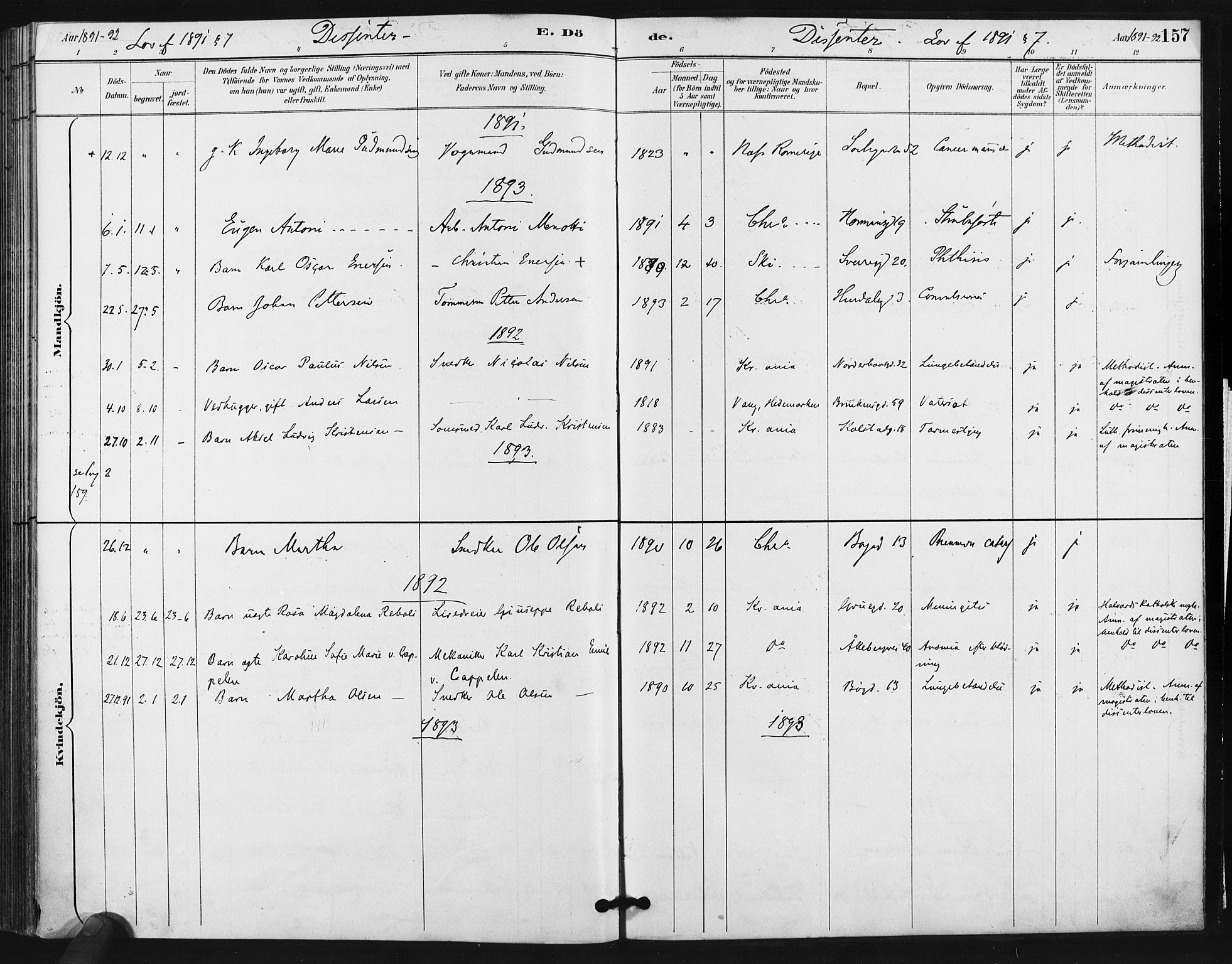 Kampen prestekontor Kirkebøker, SAO/A-10853/F/Fa/L0006: Parish register (official) no. I 6, 1889-1896, p. 157