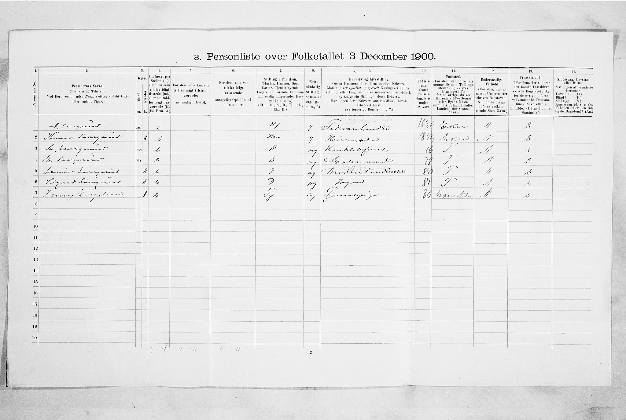 RA, 1900 census for Drammen, 1900, p. 2567