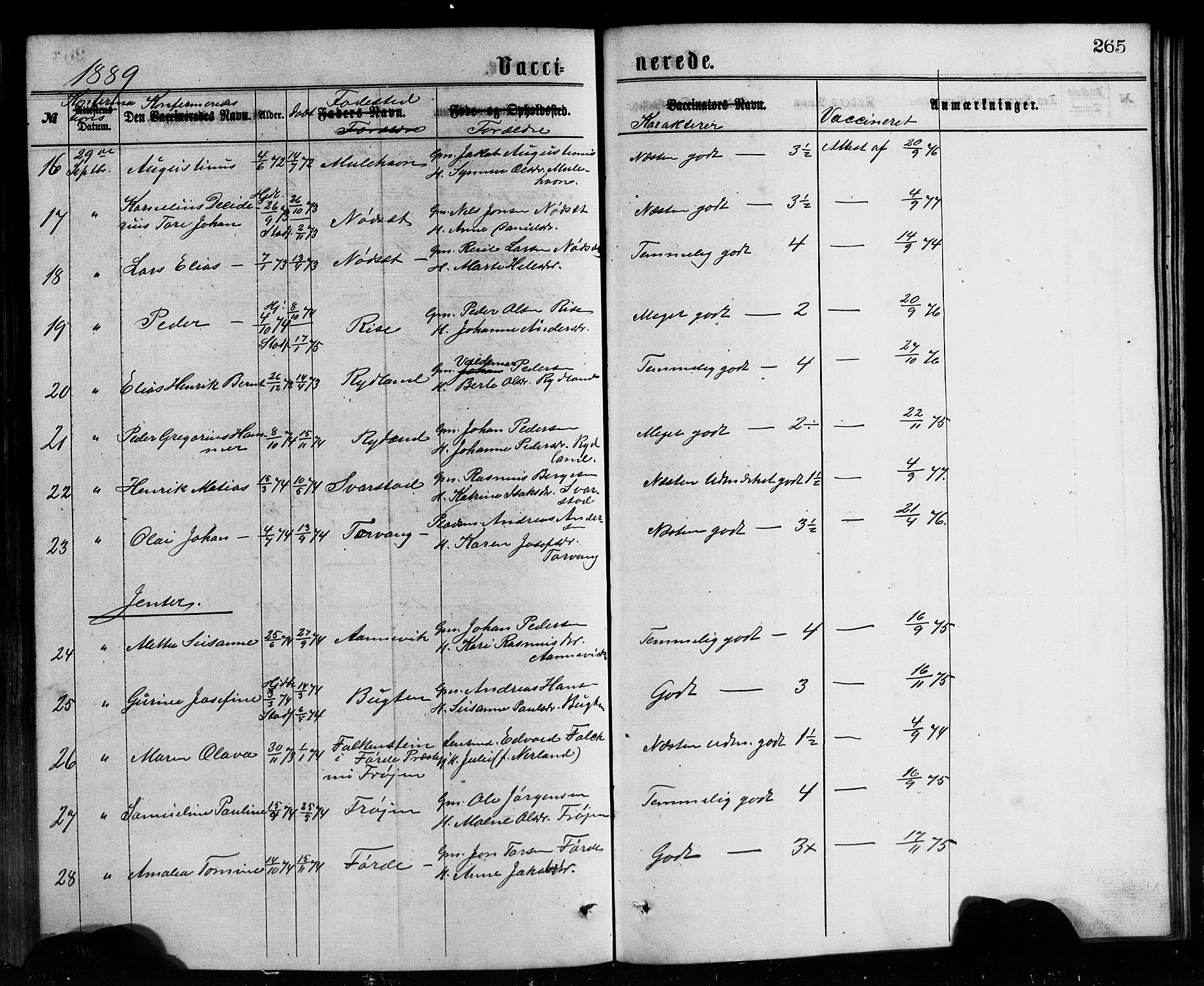 Bremanger sokneprestembete, SAB/A-82201/H/Hab/Haba/L0002: Parish register (copy) no. A 2, 1866-1889, p. 265