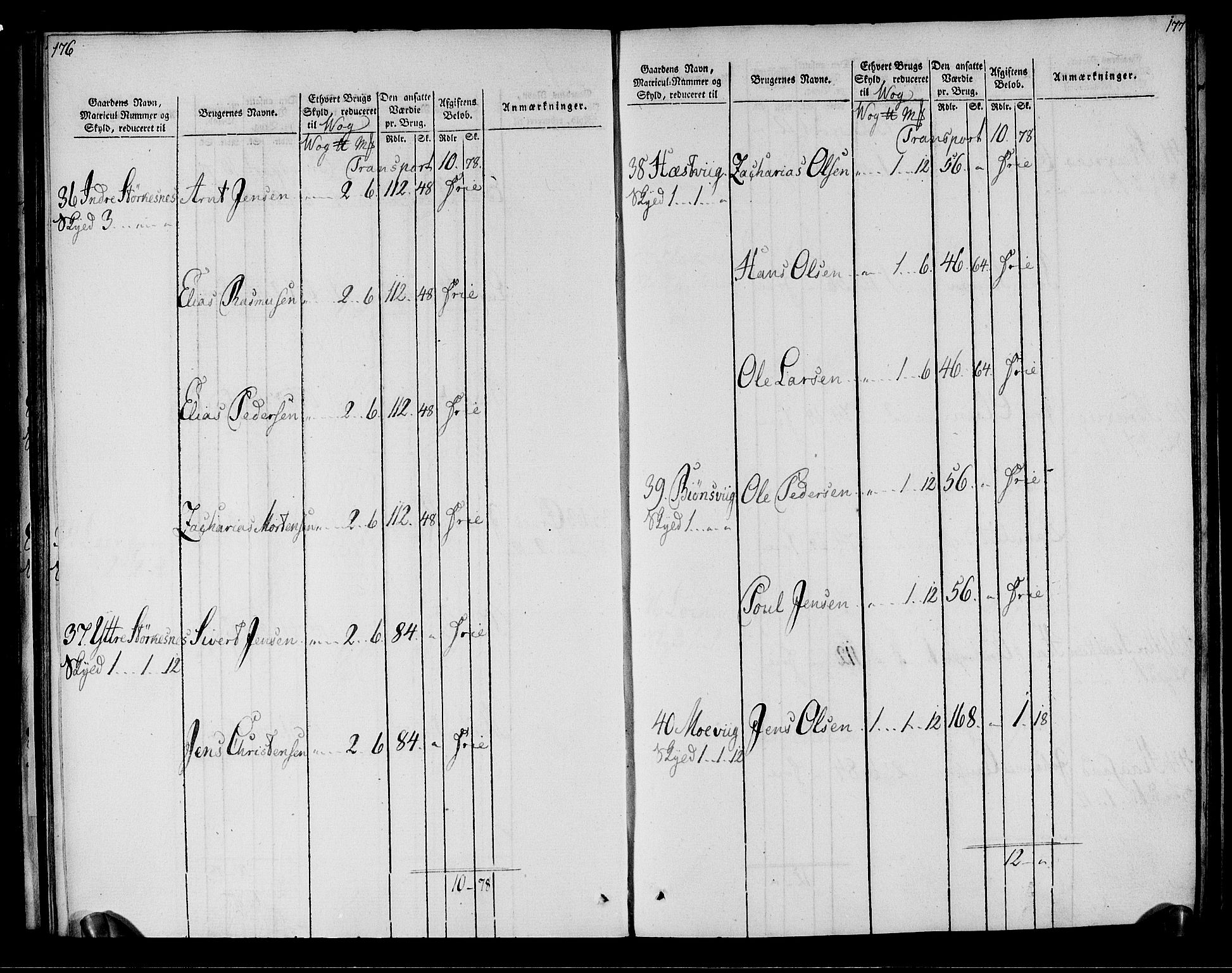 Rentekammeret inntil 1814, Realistisk ordnet avdeling, AV/RA-EA-4070/N/Ne/Nea/L0161: Salten fogderi. Oppebørselsregister, 1803-1804, p. 90