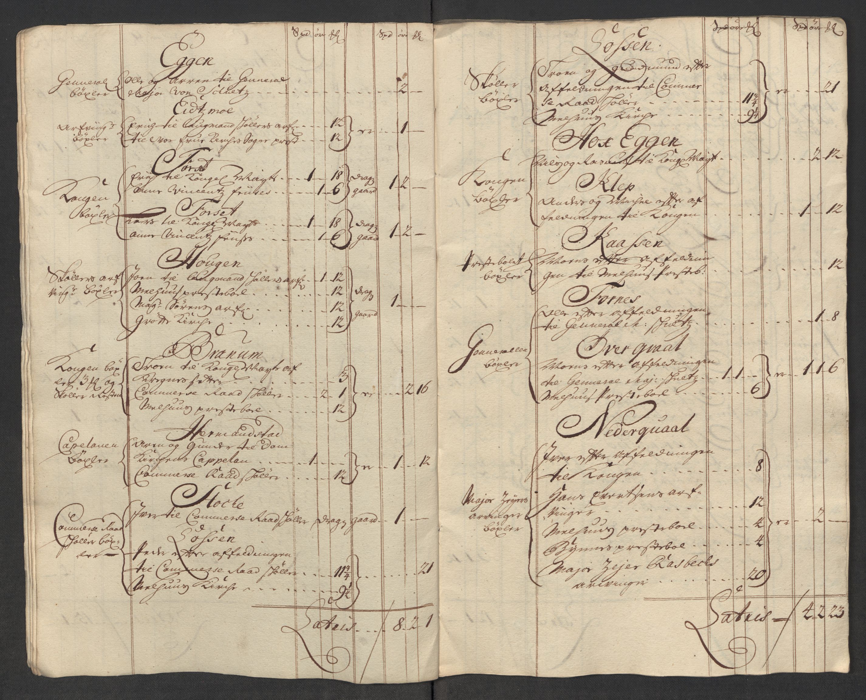 Rentekammeret inntil 1814, Reviderte regnskaper, Fogderegnskap, AV/RA-EA-4092/R60/L3966: Fogderegnskap Orkdal og Gauldal, 1715, p. 233